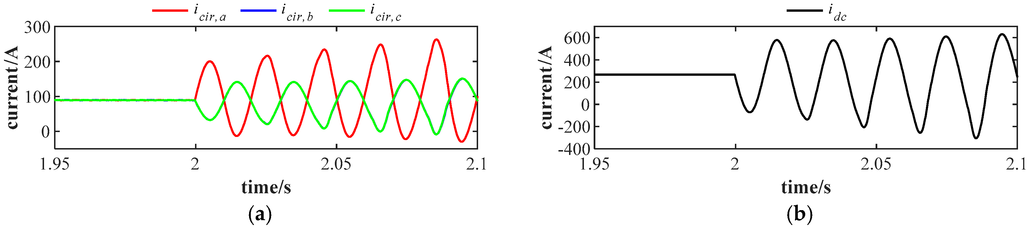 Energies 18 03727 g010