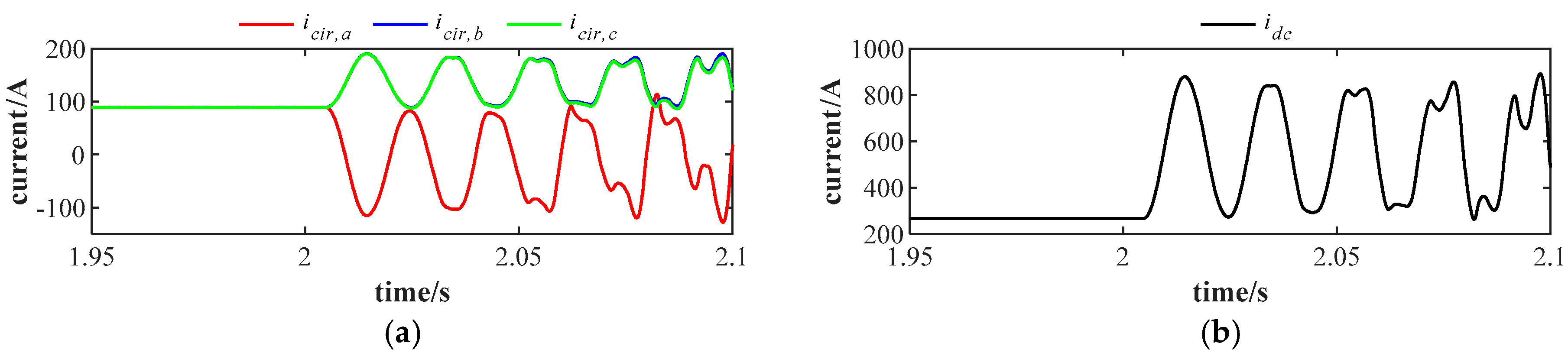 Energies 18 03727 g011
