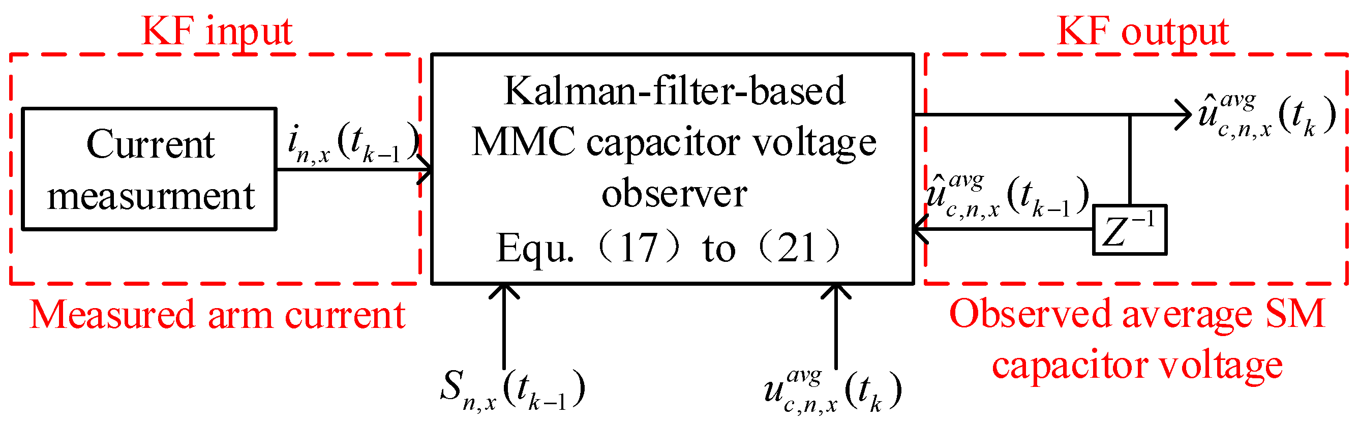 Energies 18 03727 g012