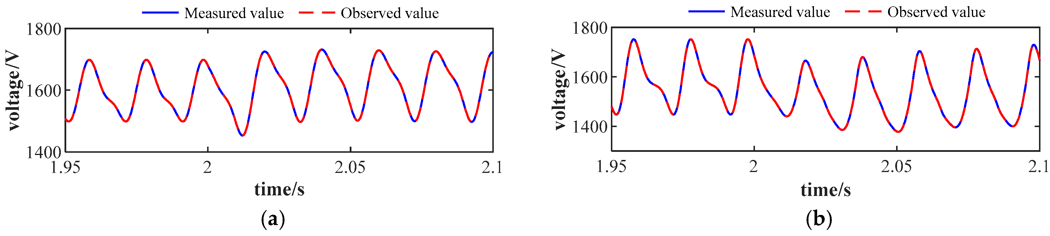 Energies 18 03727 g013