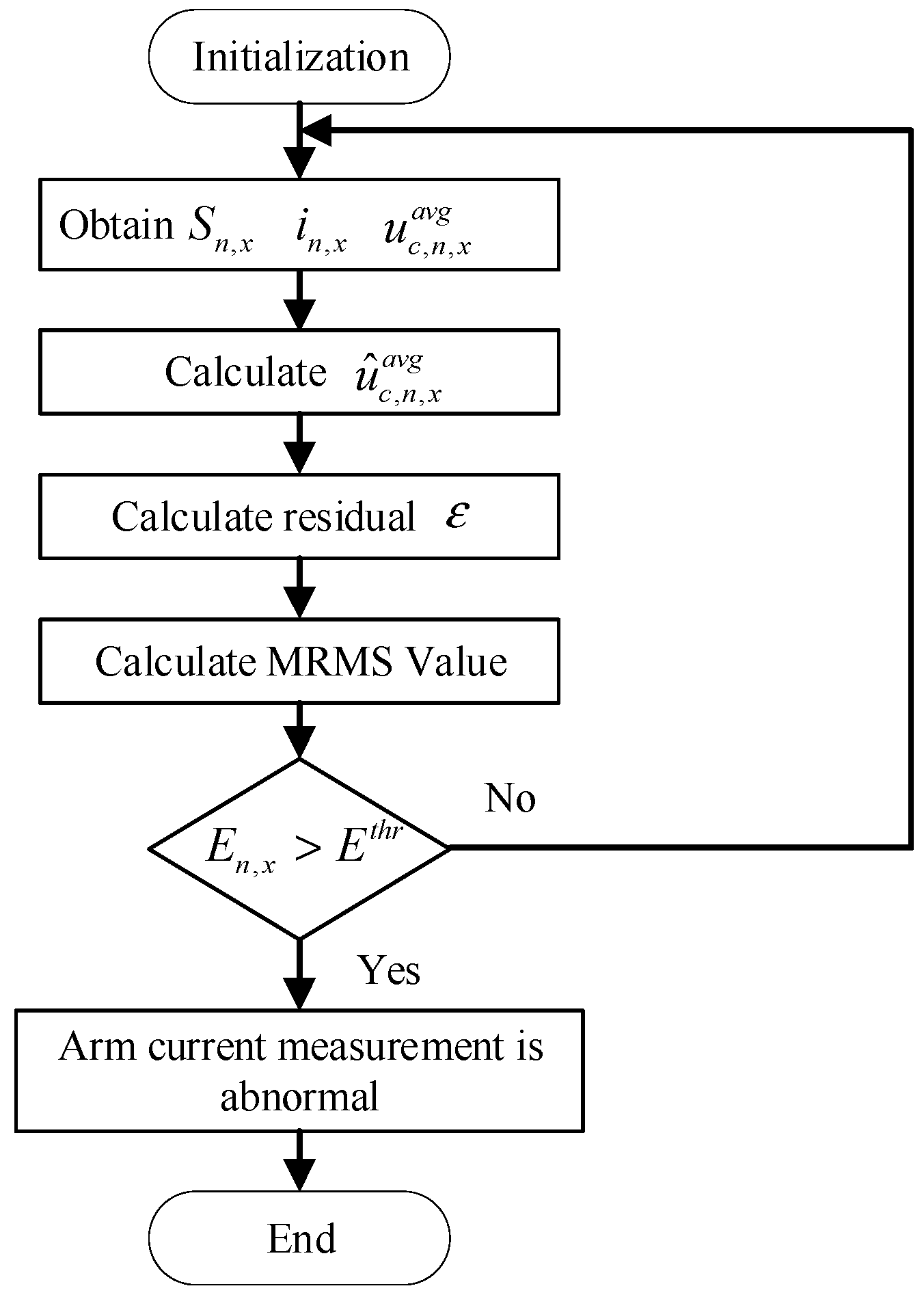 Energies 18 03727 g015