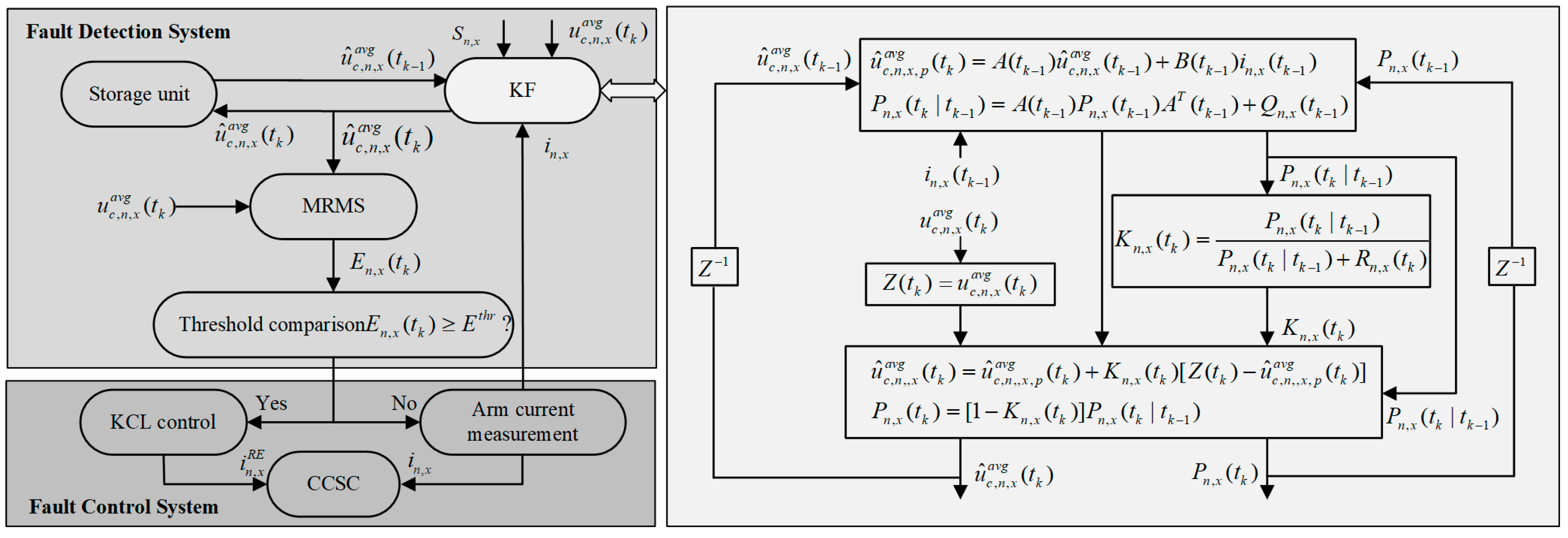 Energies 18 03727 g016