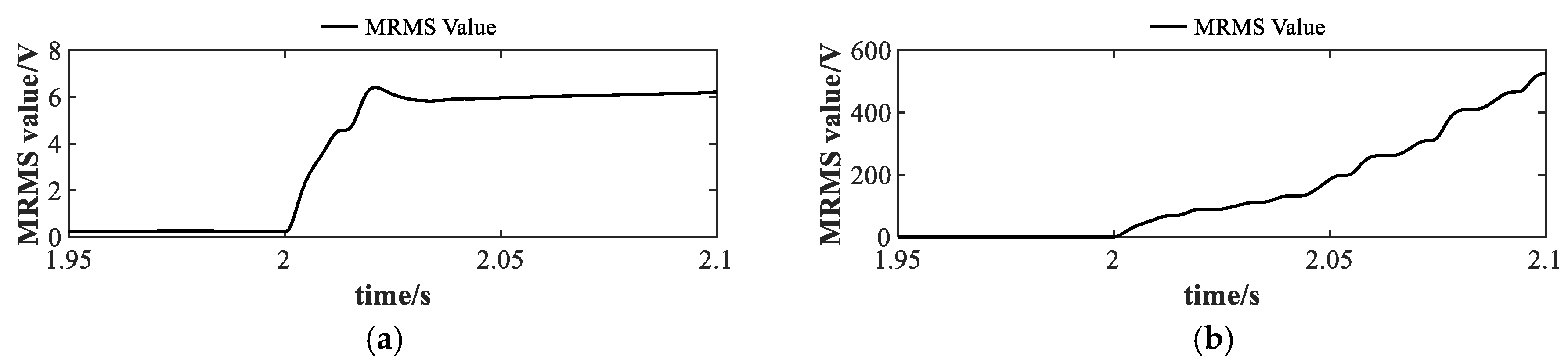 Energies 18 03727 g017
