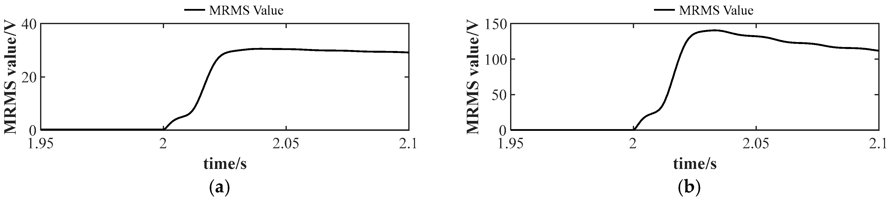 Energies 18 03727 g019