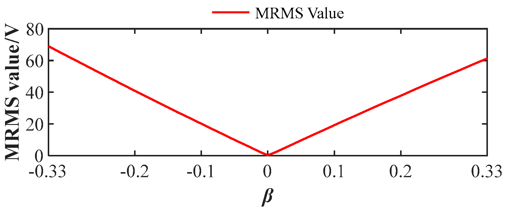 Energies 18 03727 g020