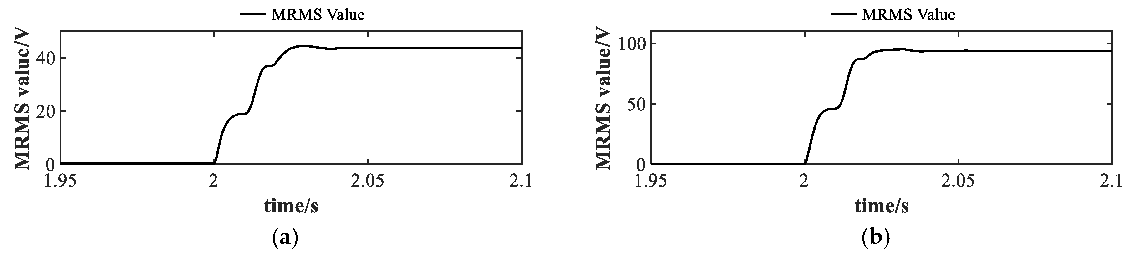 Energies 18 03727 g021