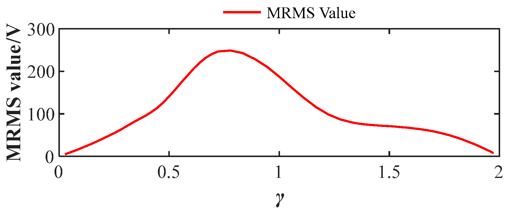 Energies 18 03727 g022