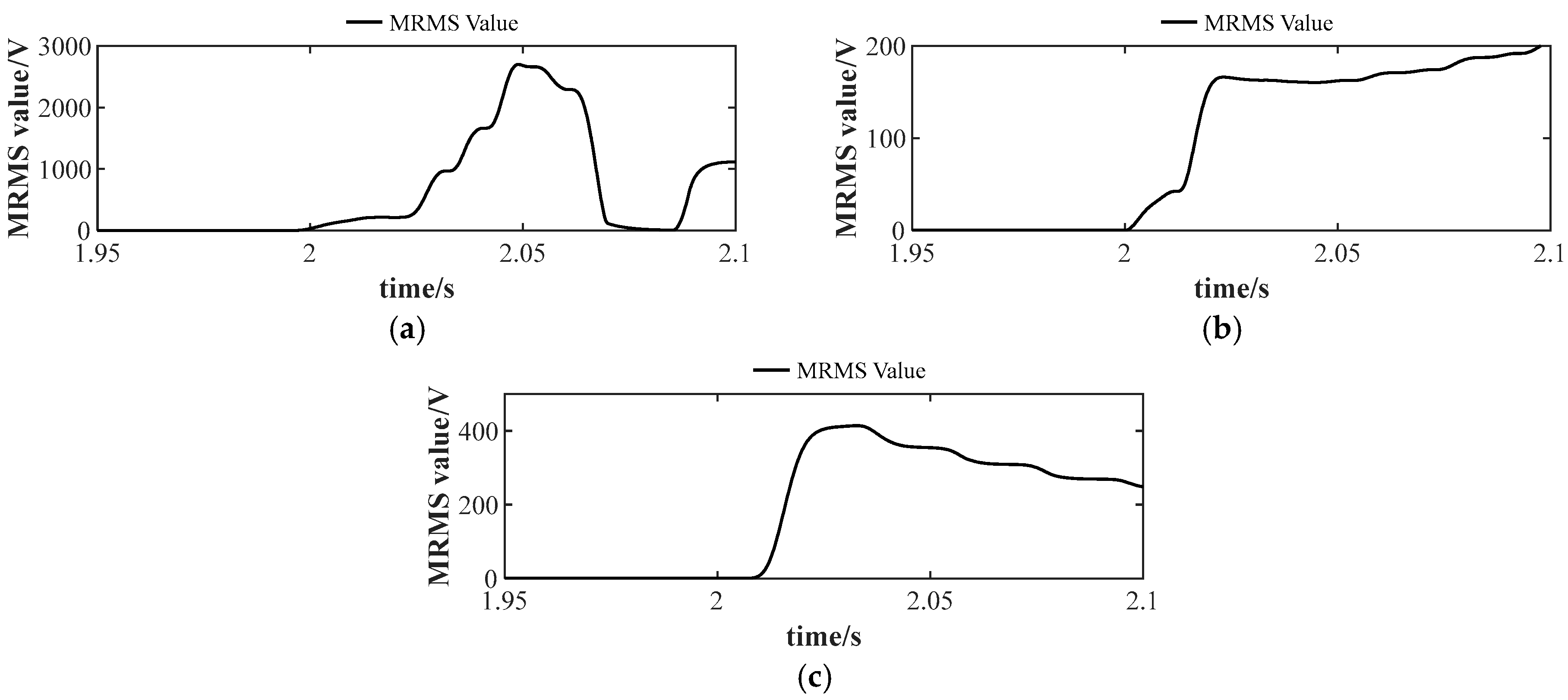 Energies 18 03727 g023
