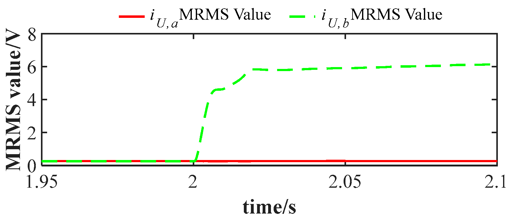 Energies 18 03727 g026