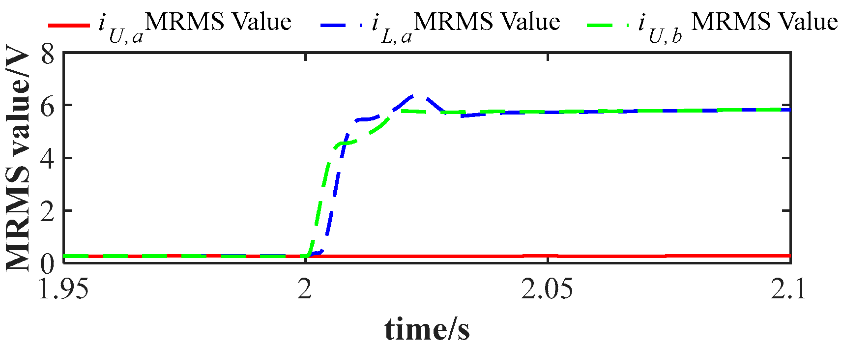 Energies 18 03727 g027