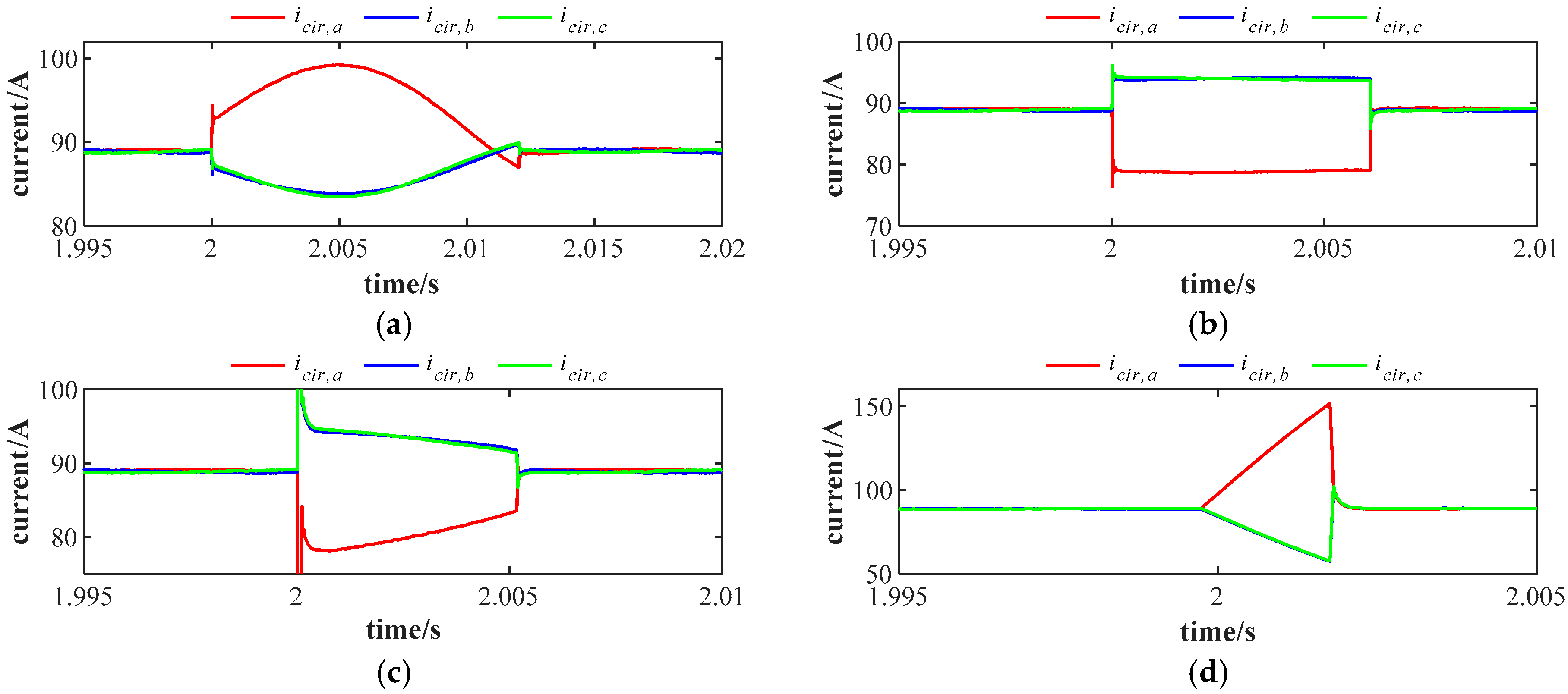 Energies 18 03727 g028
