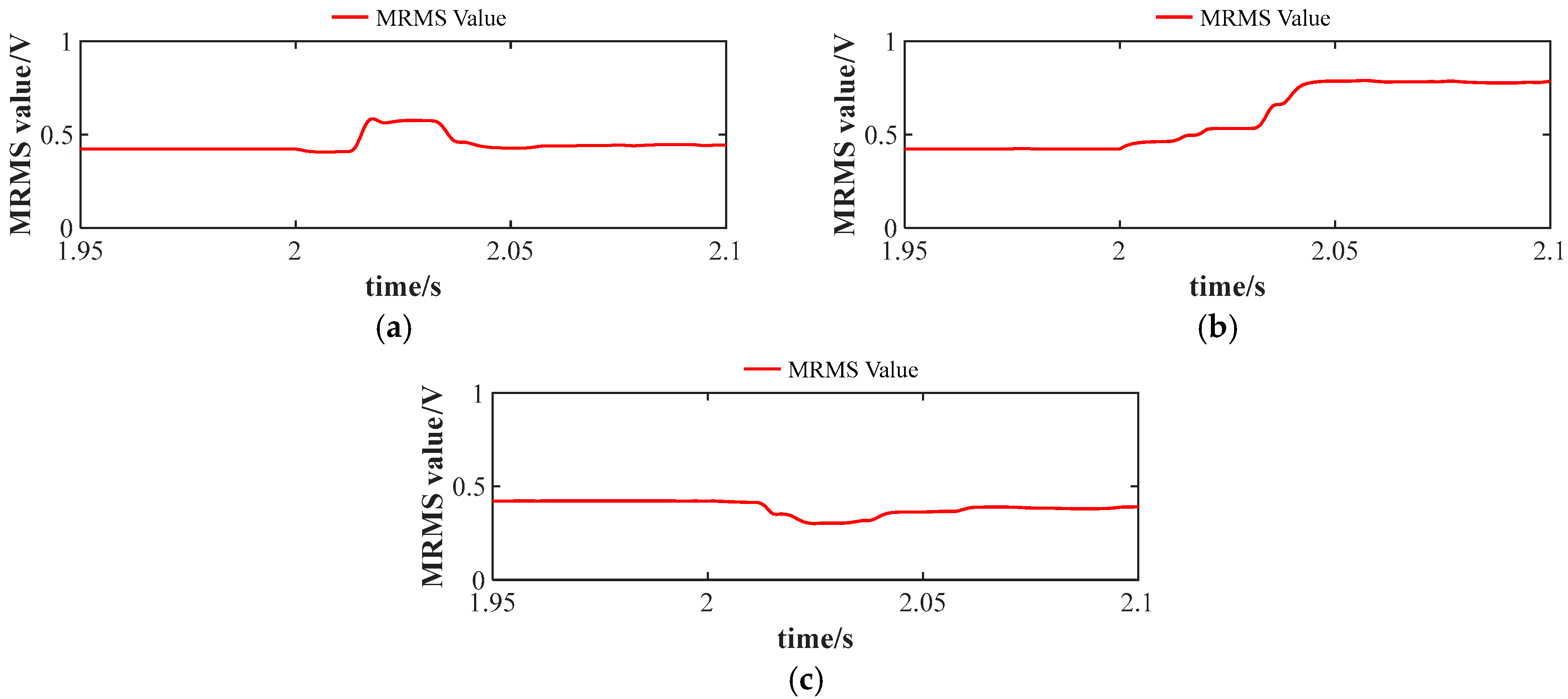 Energies 18 03727 g029