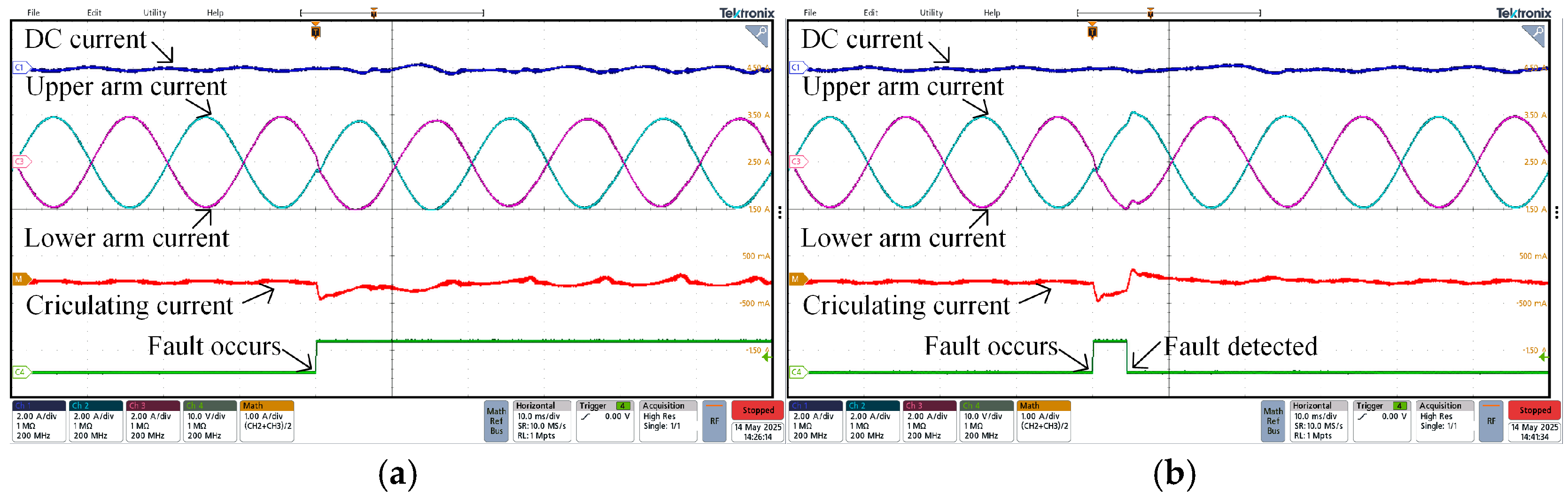 Energies 18 03727 g033