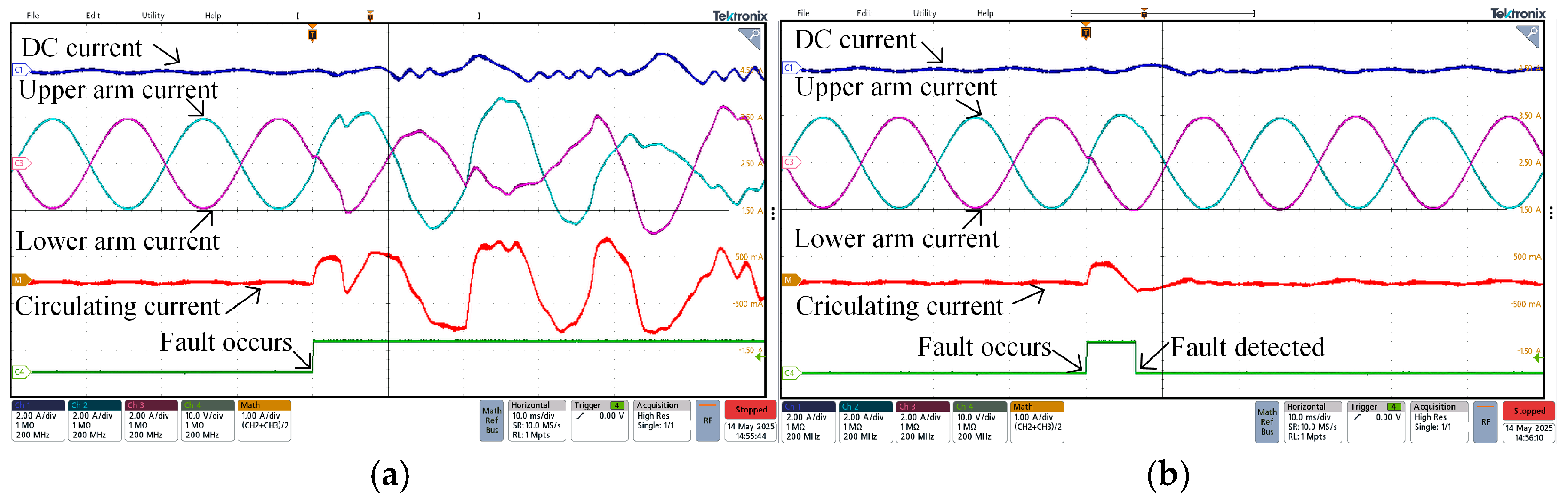 Energies 18 03727 g034