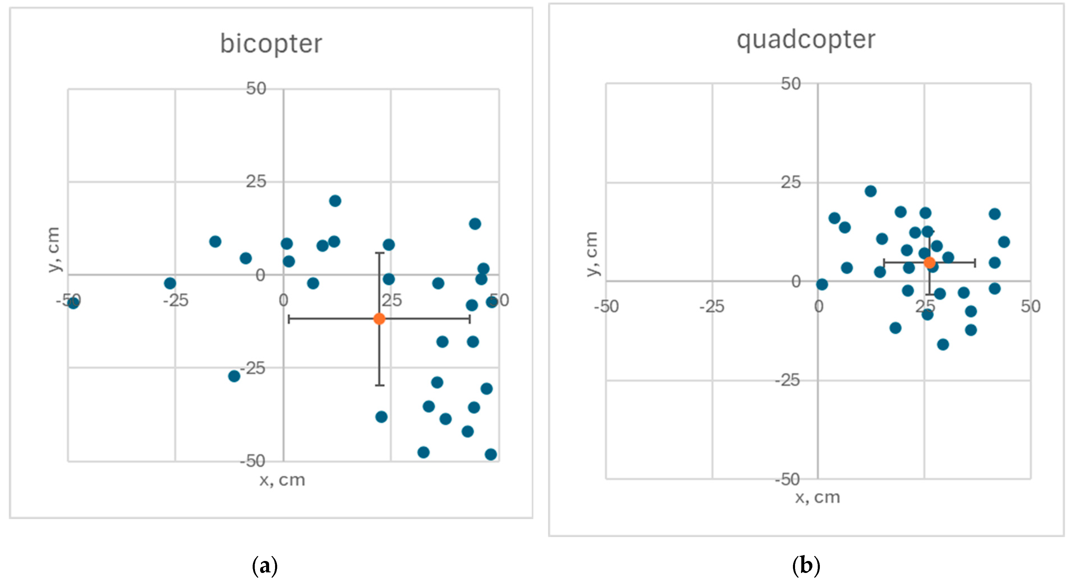 Energies 18 03728 g009
