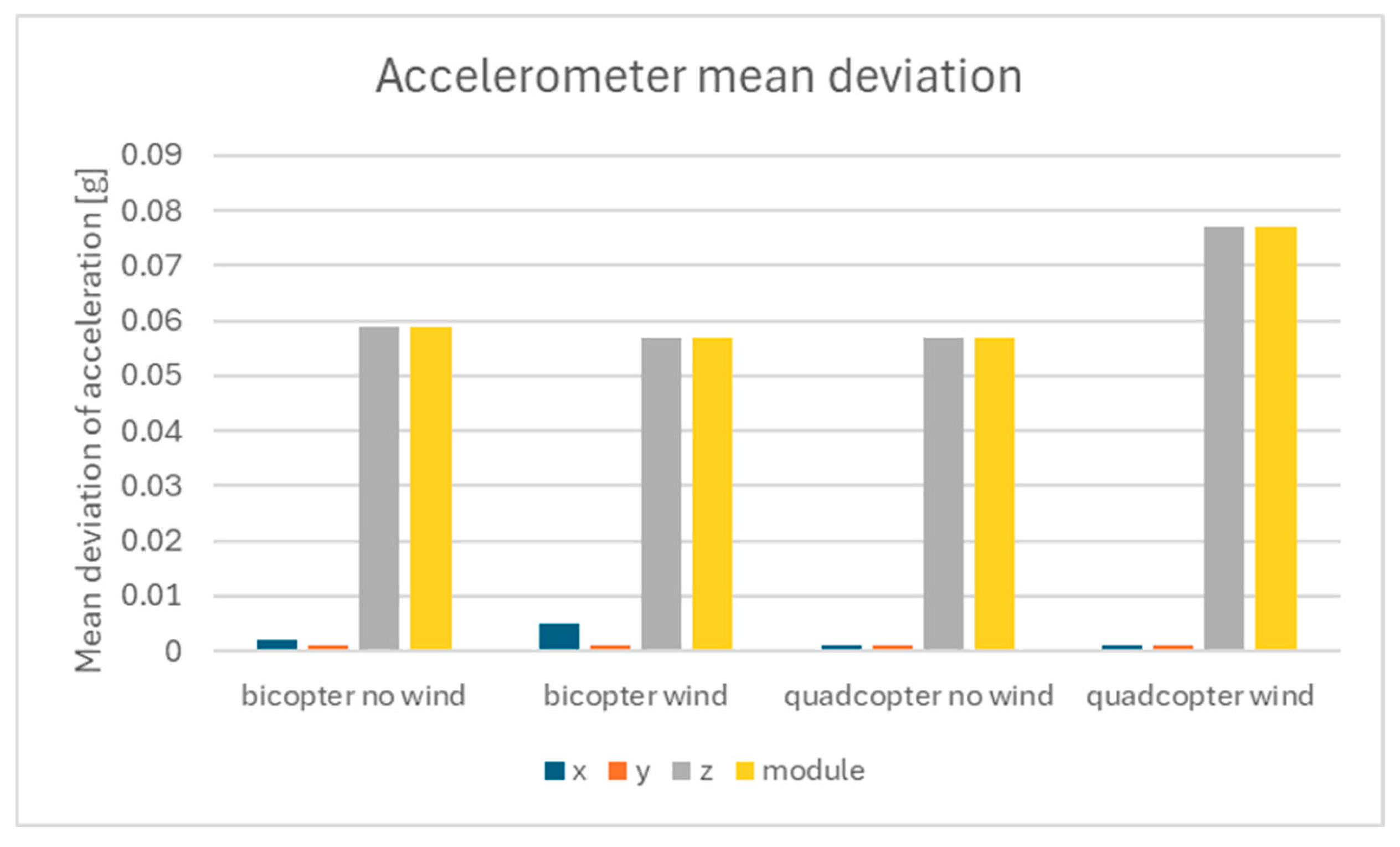 Energies 18 03728 g012