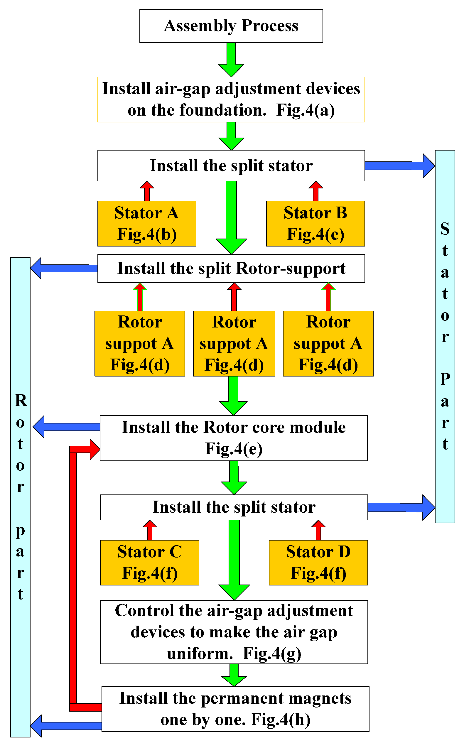Energies 18 03730 g003