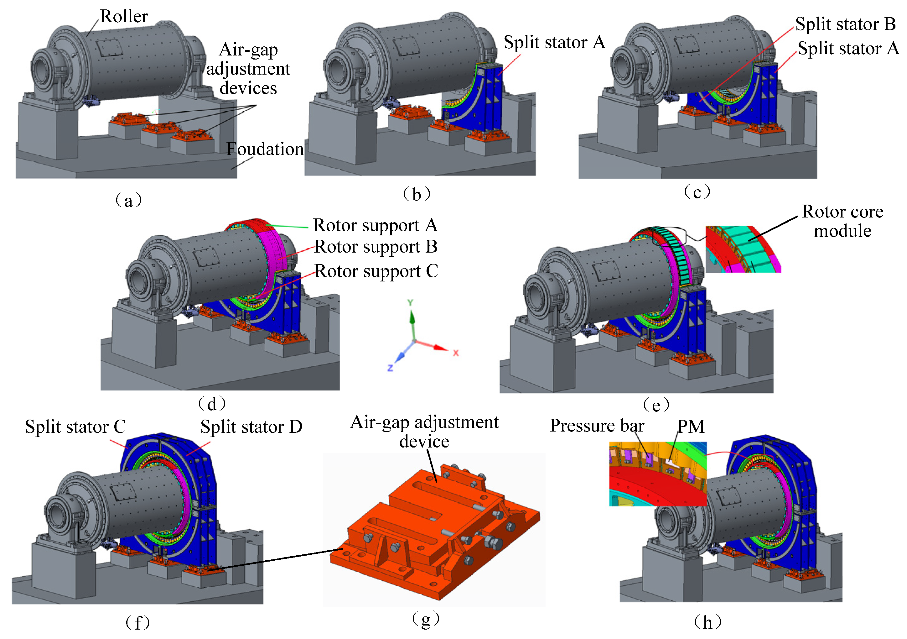 Energies 18 03730 g004