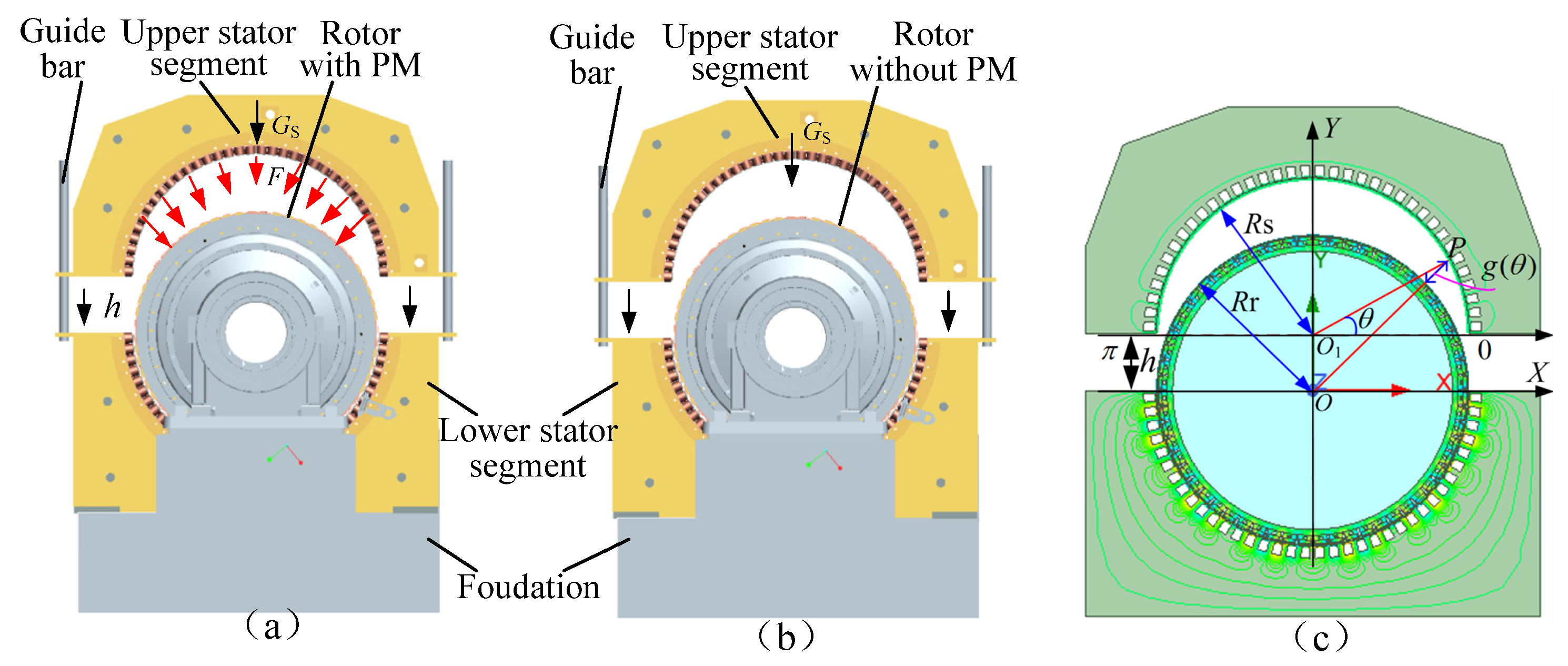 Energies 18 03730 g005
