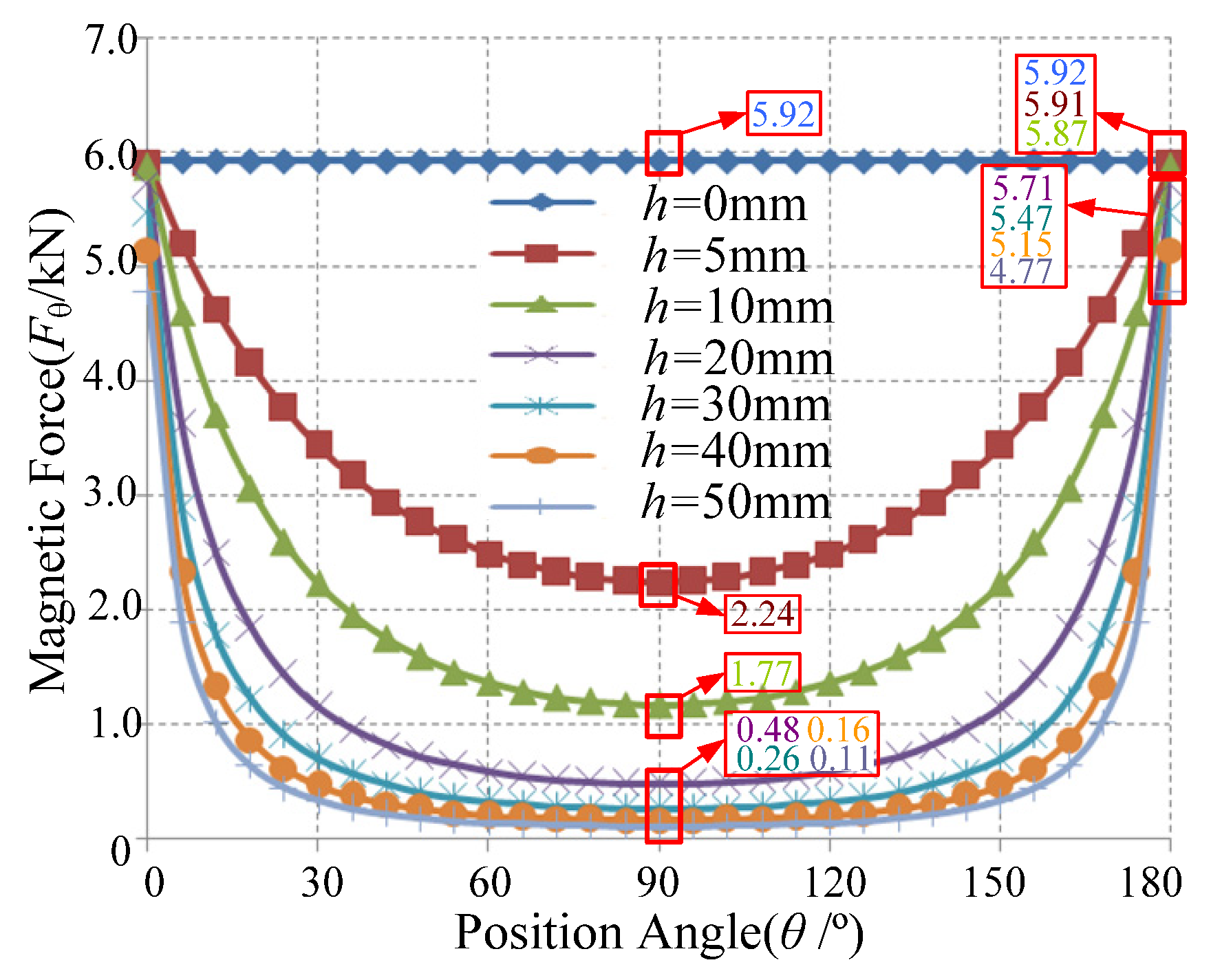 Energies 18 03730 g007