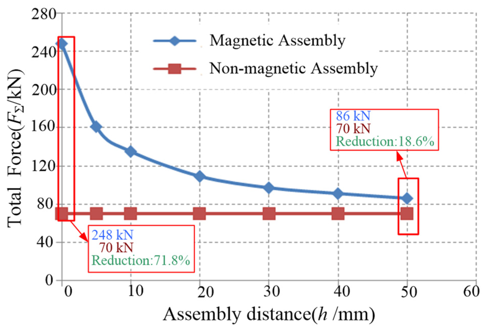 Energies 18 03730 g008