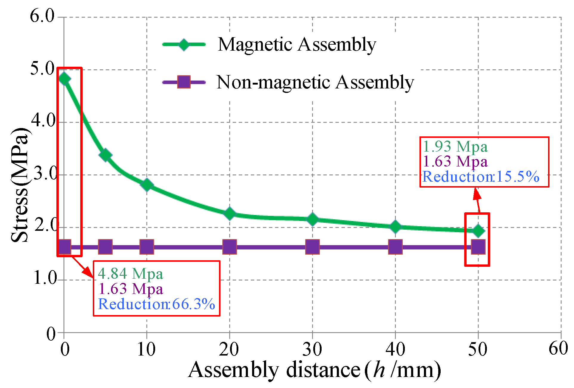 Energies 18 03730 g009