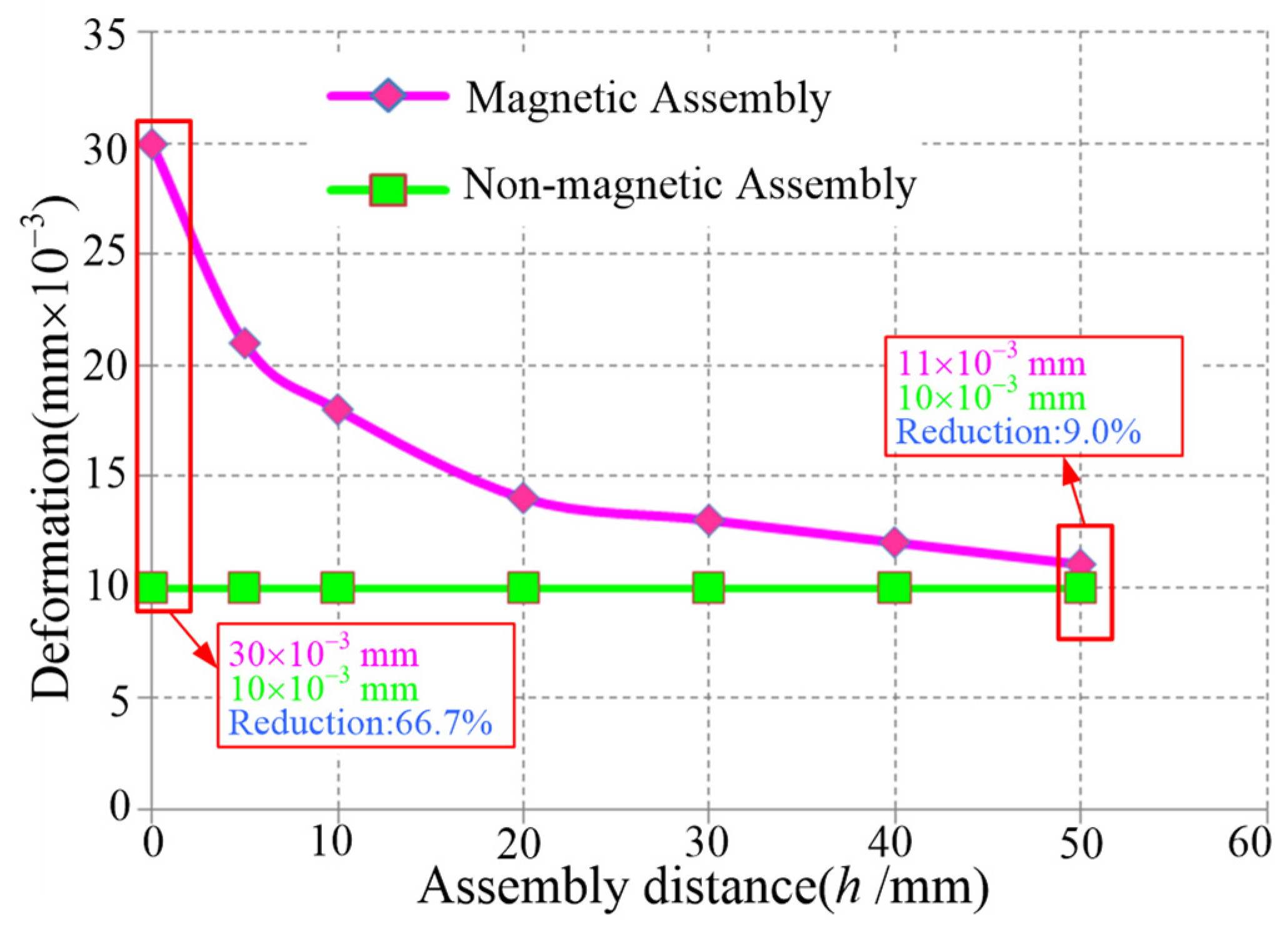 Energies 18 03730 g010