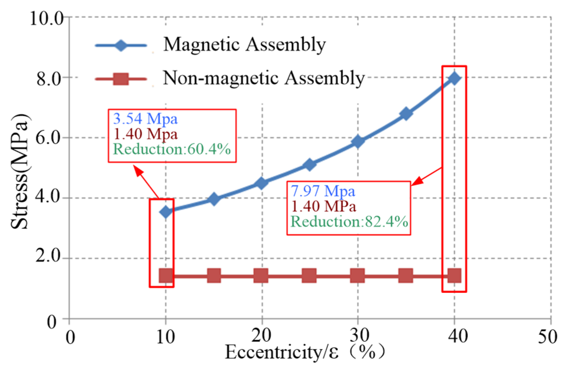 Energies 18 03730 g014