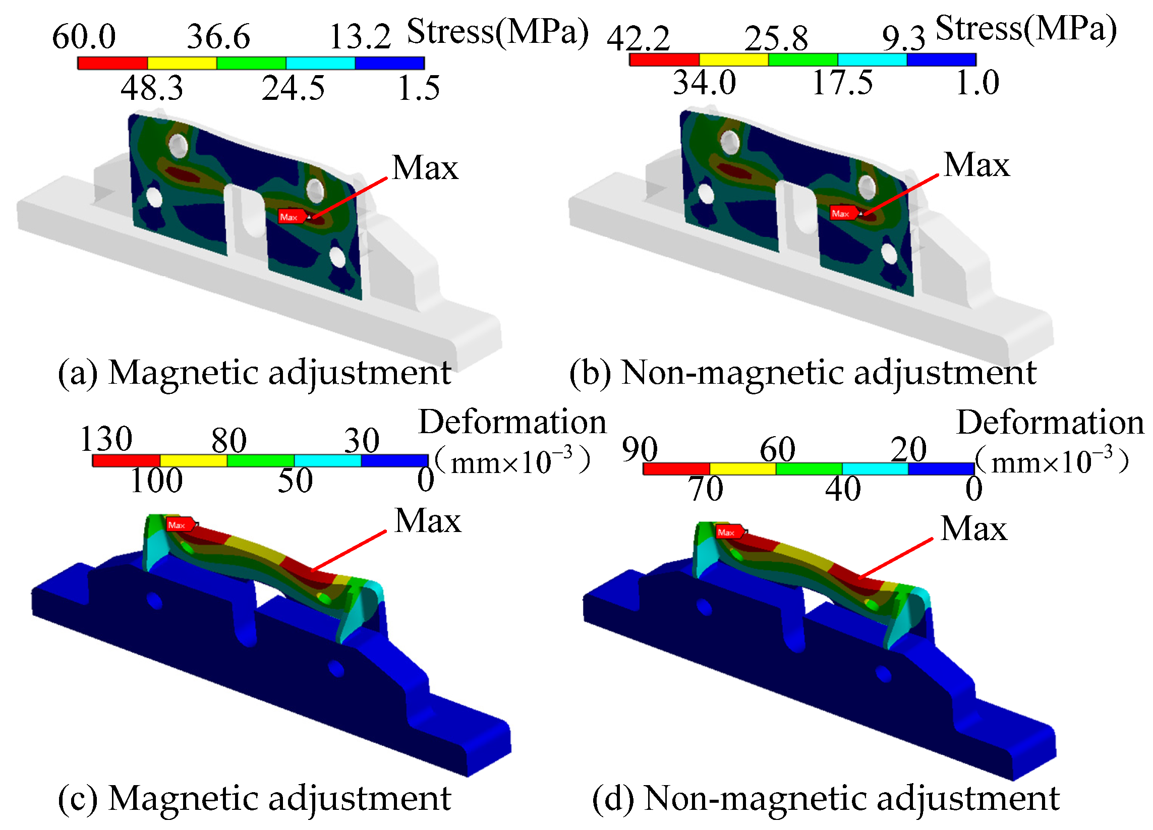 Energies 18 03730 g019