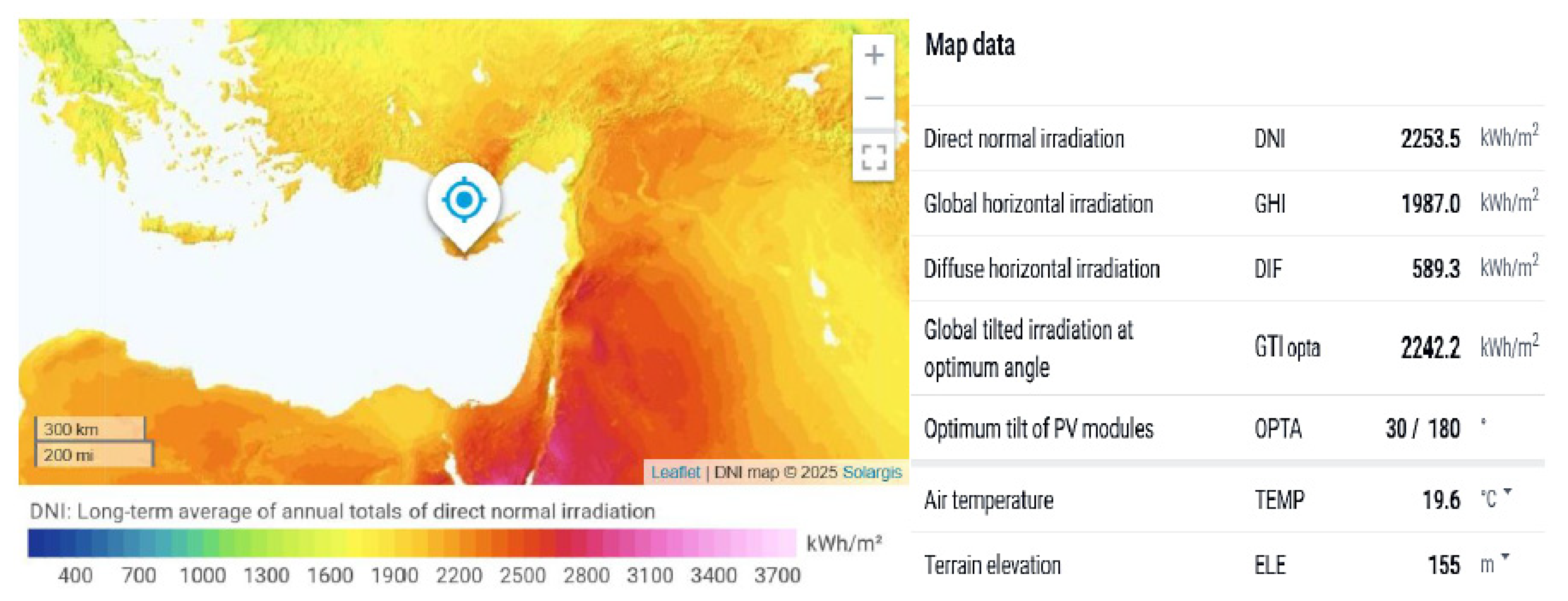 Energies 18 03731 g002