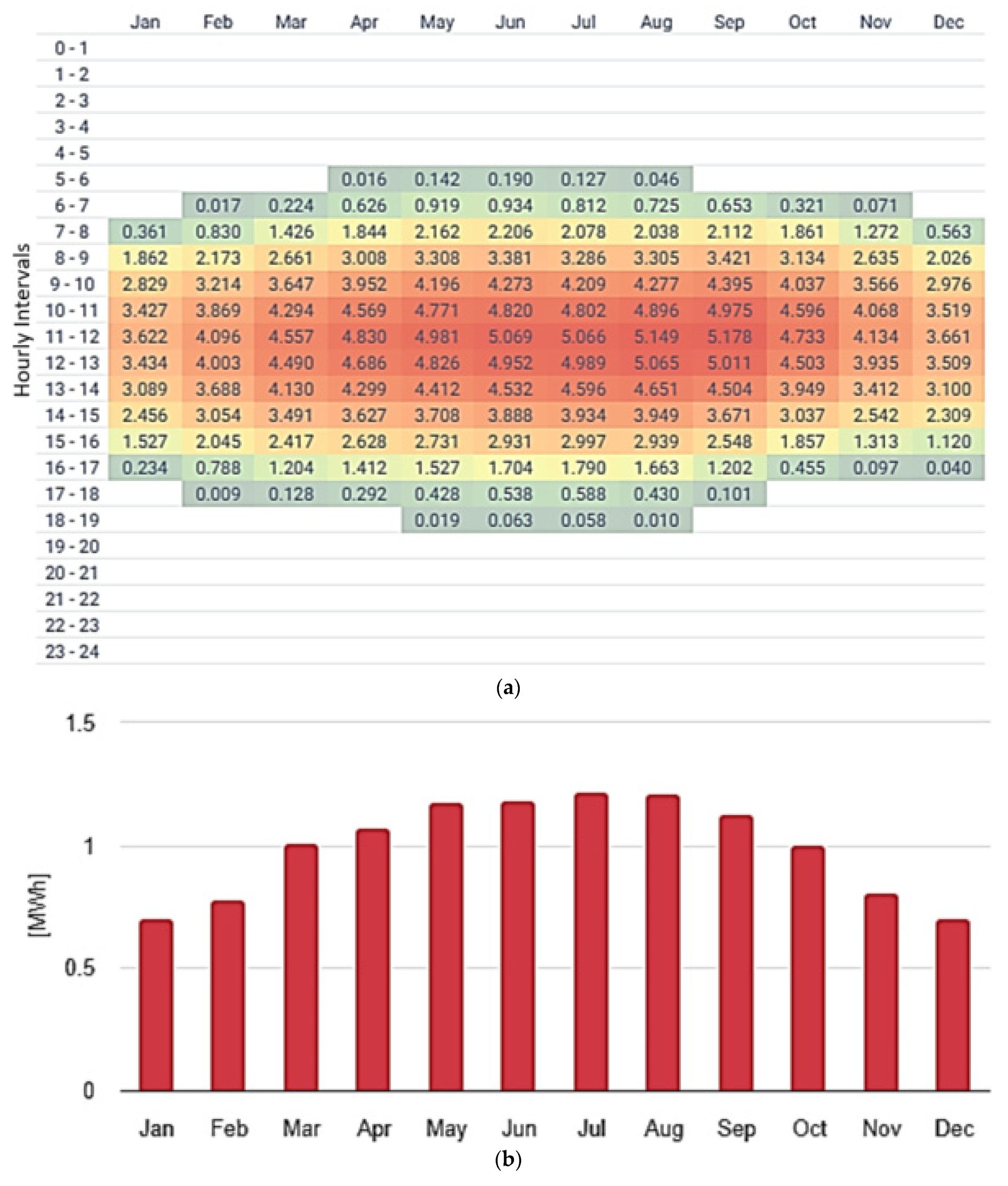 Energies 18 03731 g003