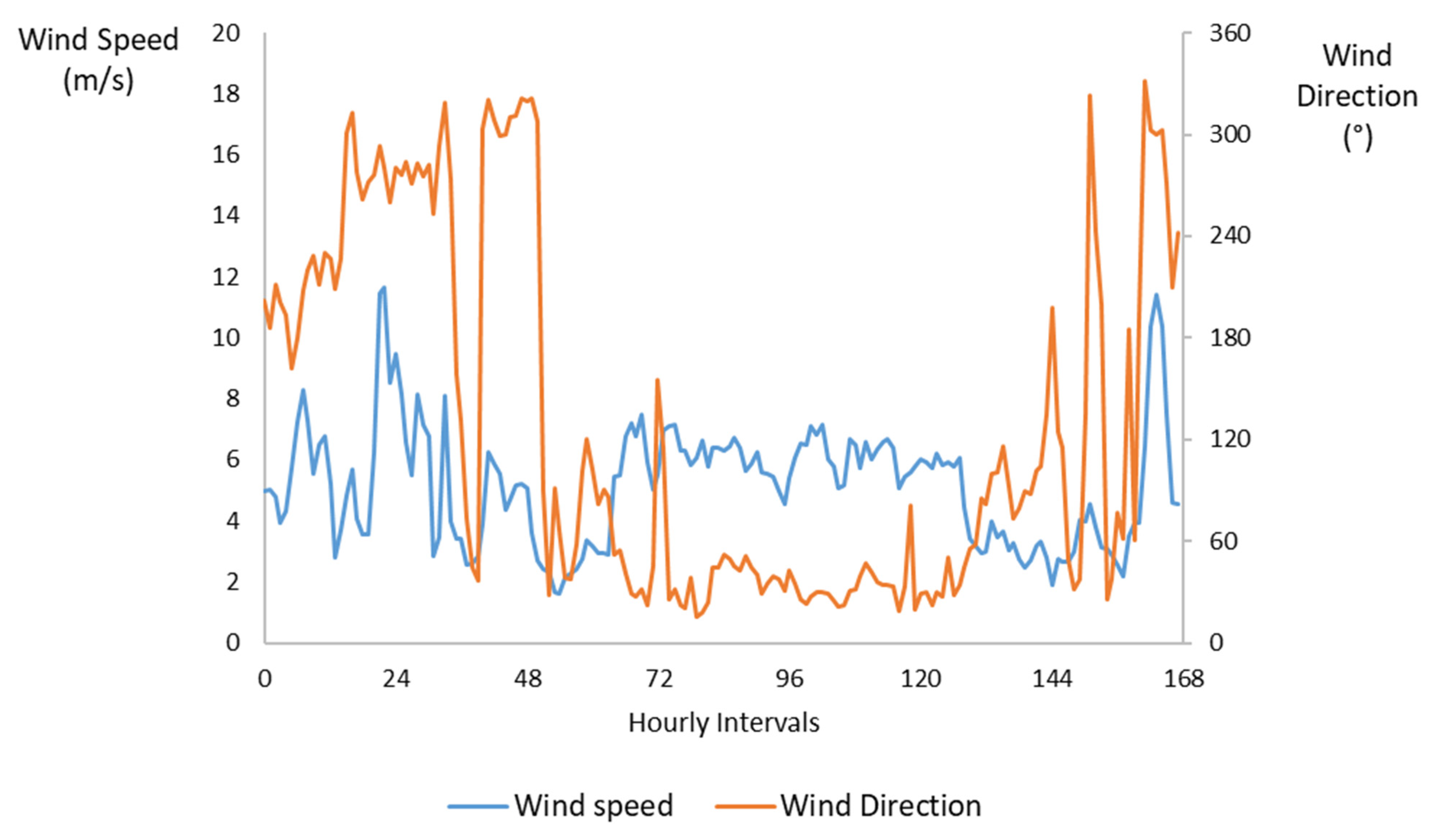 Energies 18 03731 g011