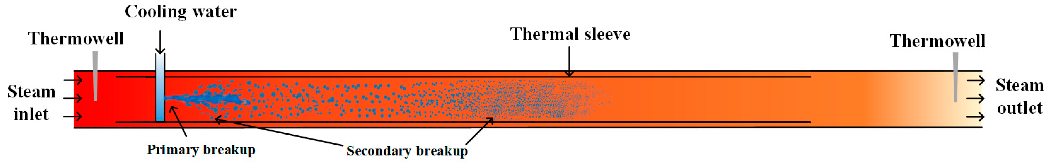 Energies 18 03734 g001 Energies 18 03734 g001