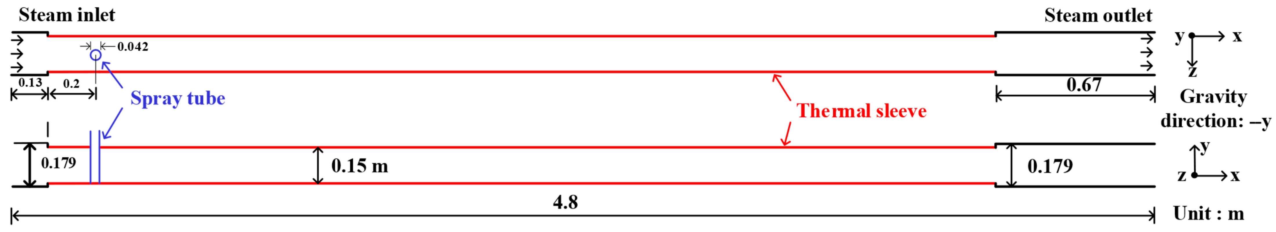 Energies 18 03734 g002 Energies 18 03734 g002