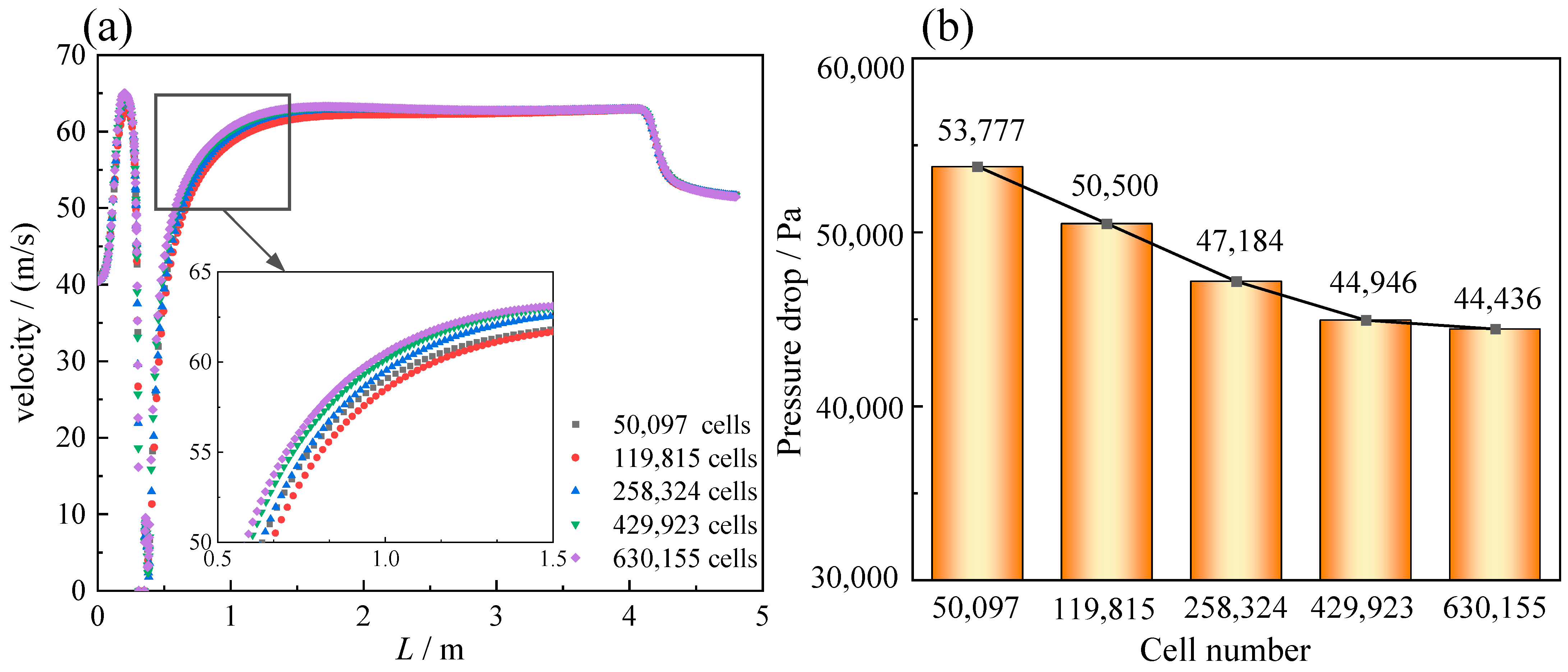Energies 18 03734 g005 Energies 18 03734 g005