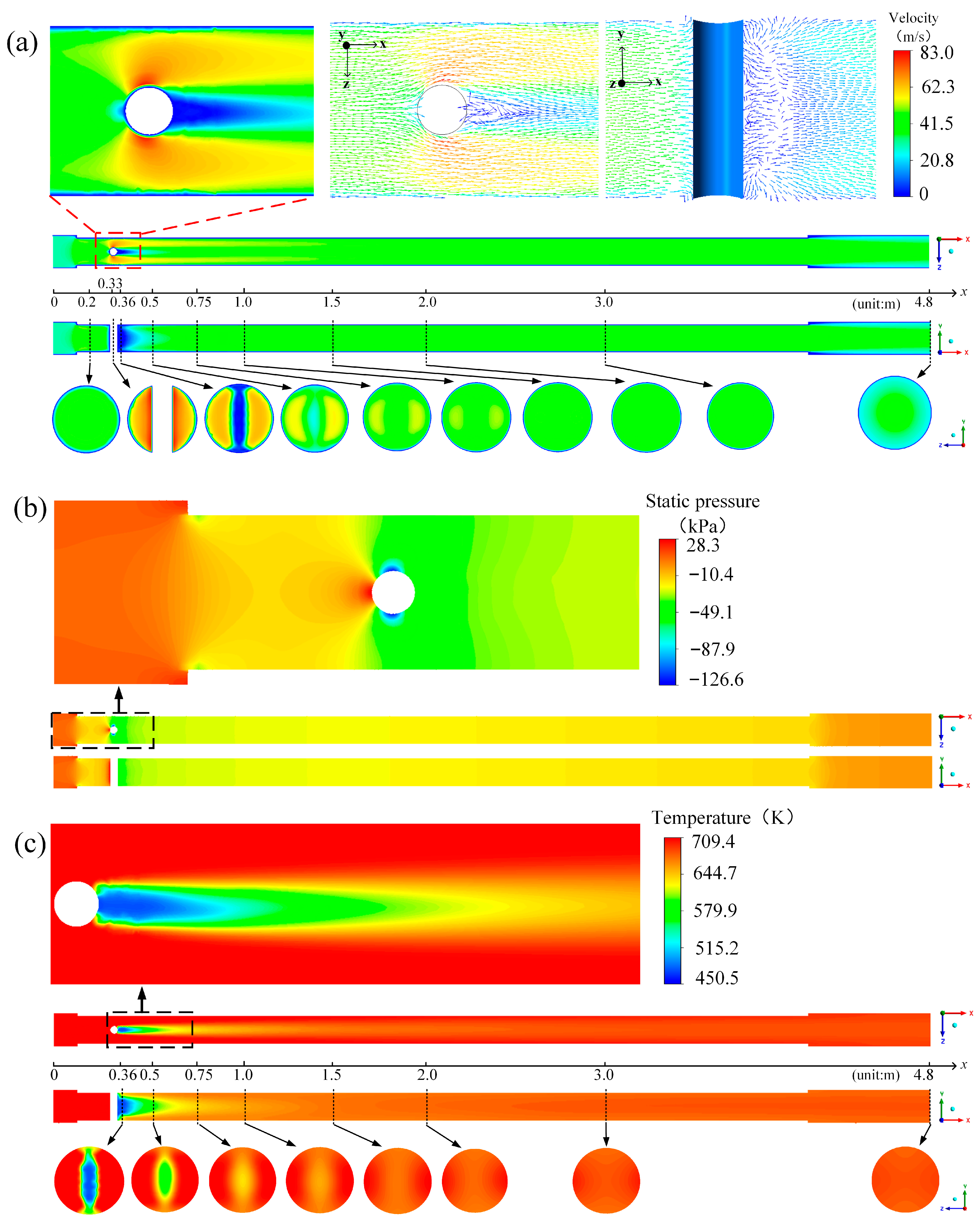 Energies 18 03734 g007 Energies 18 03734 g007