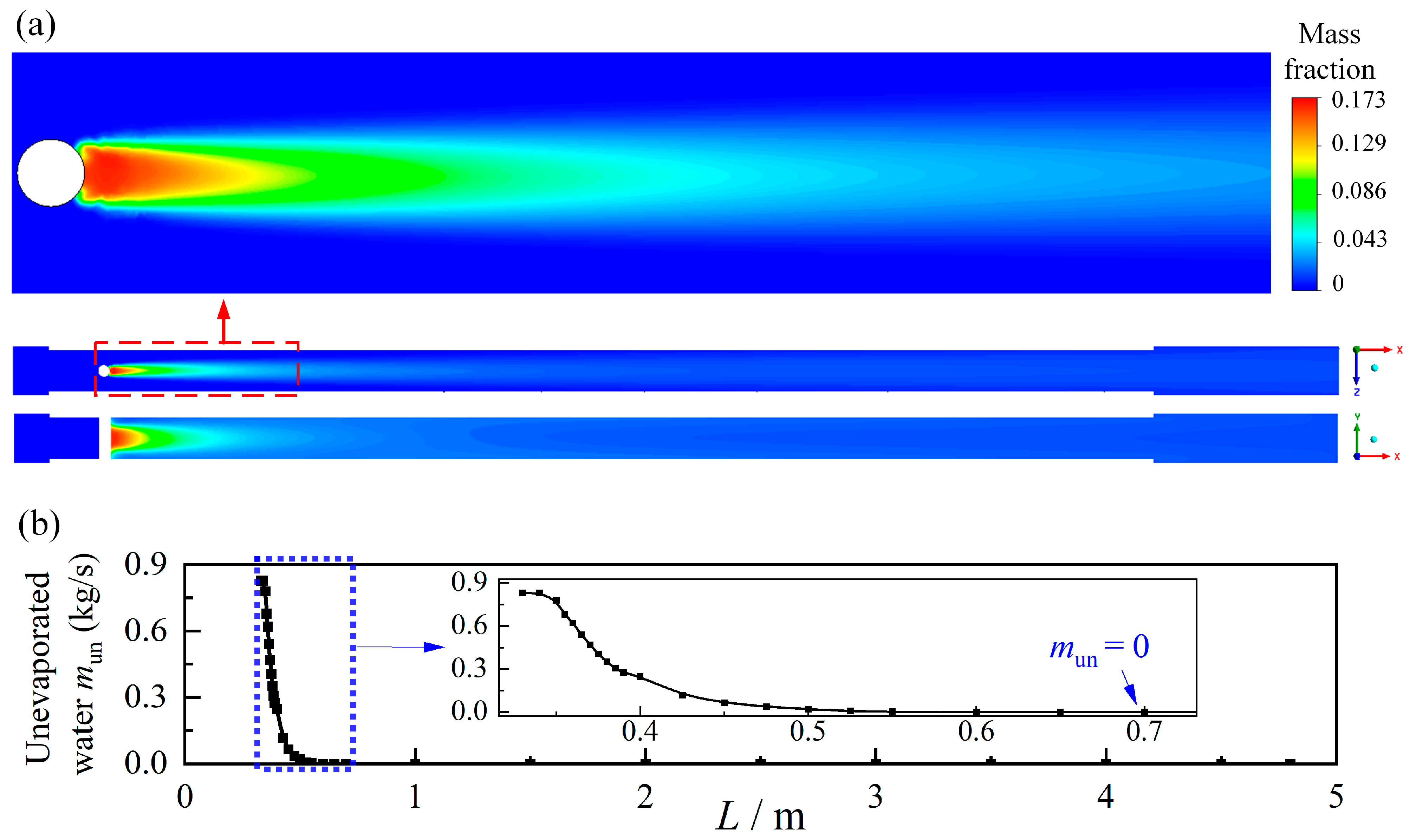 Energies 18 03734 g008 Energies 18 03734 g008