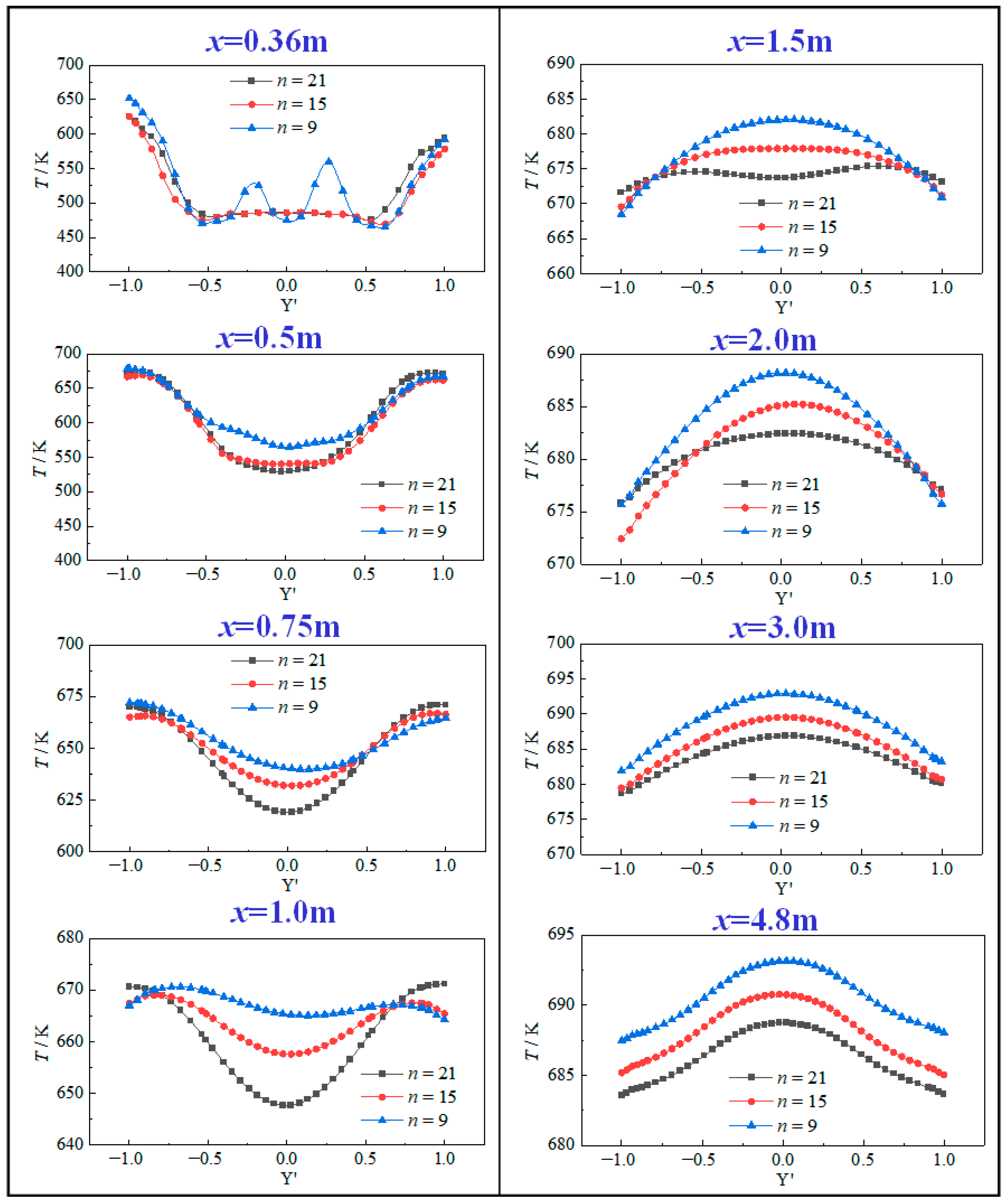 Energies 18 03734 g012 Energies 18 03734 g012