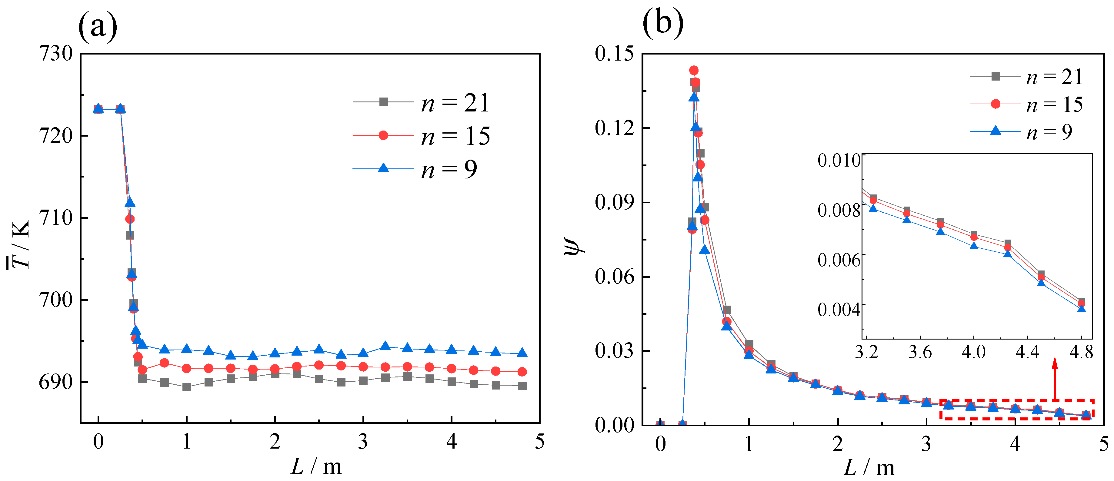 Energies 18 03734 g014 Energies 18 03734 g014