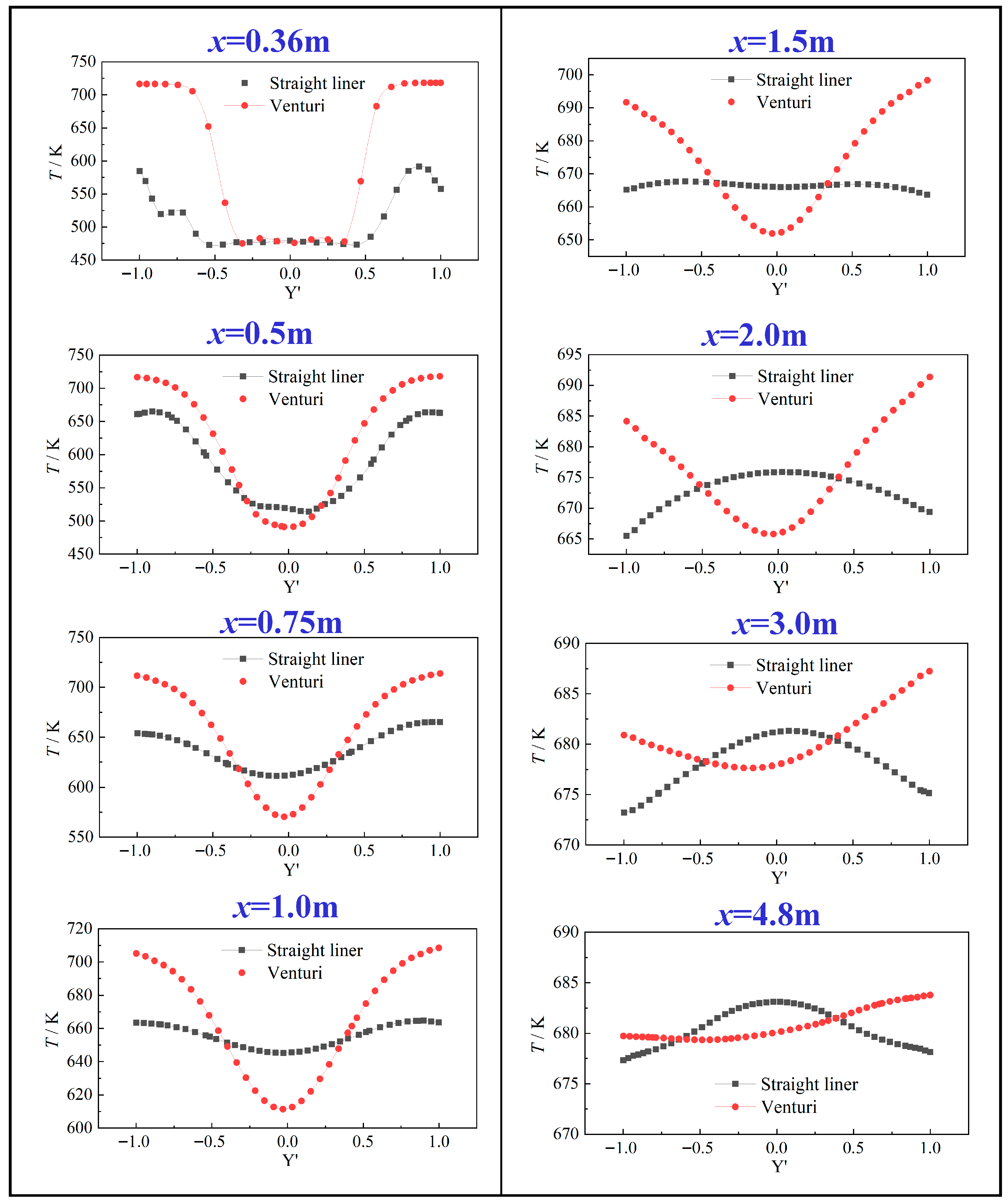 Energies 18 03734 g018 Energies 18 03734 g018