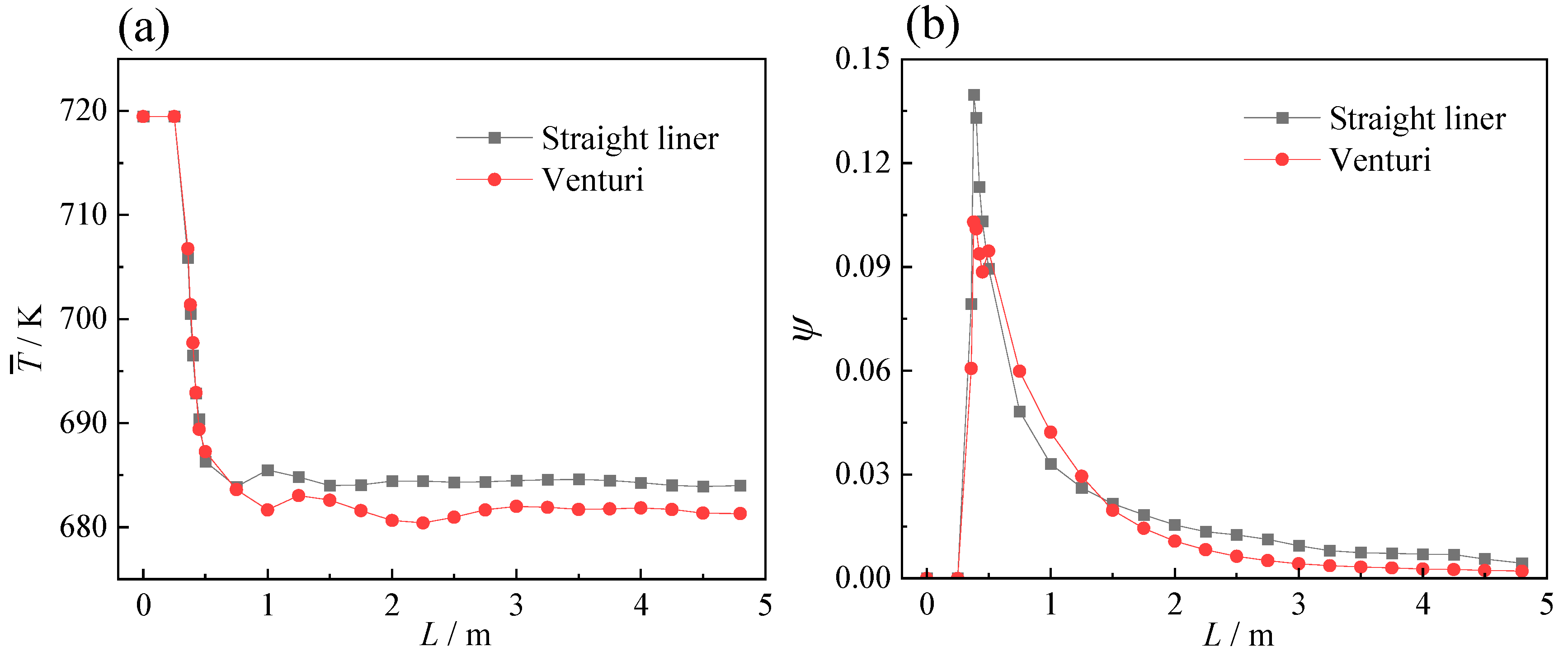 Energies 18 03734 g020 Energies 18 03734 g020