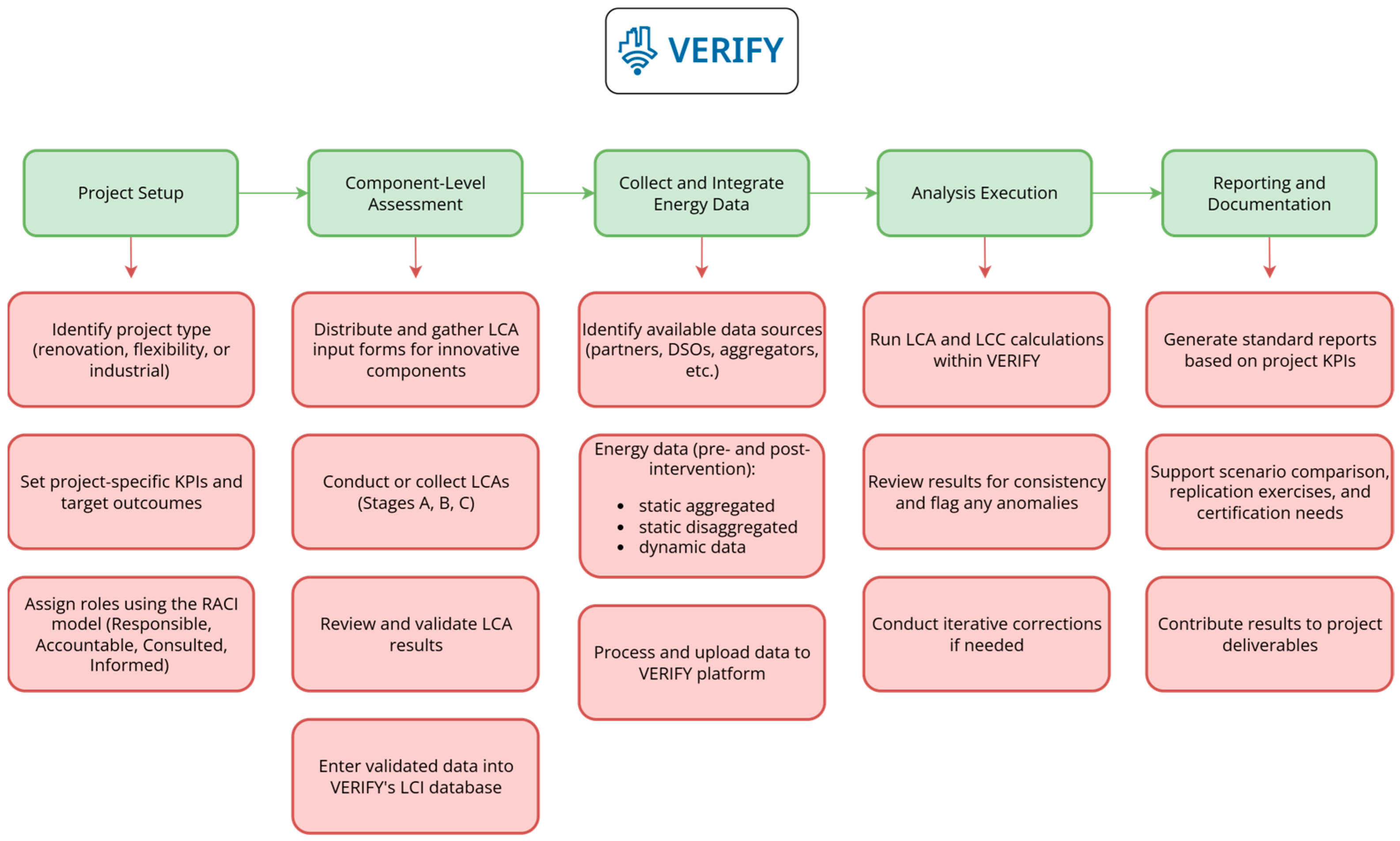 Energies 18 03736 g002