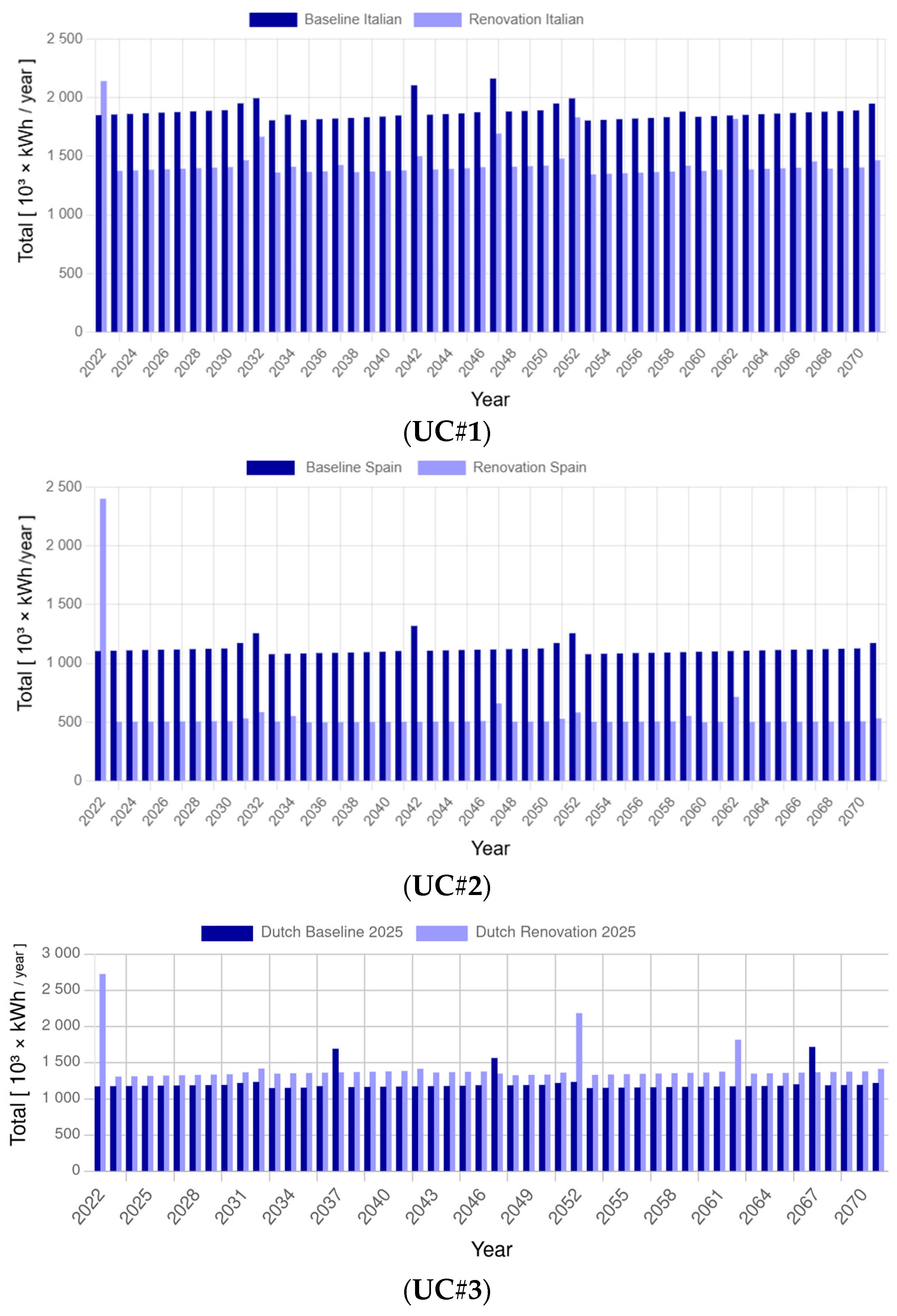 Energies 18 03736 g004