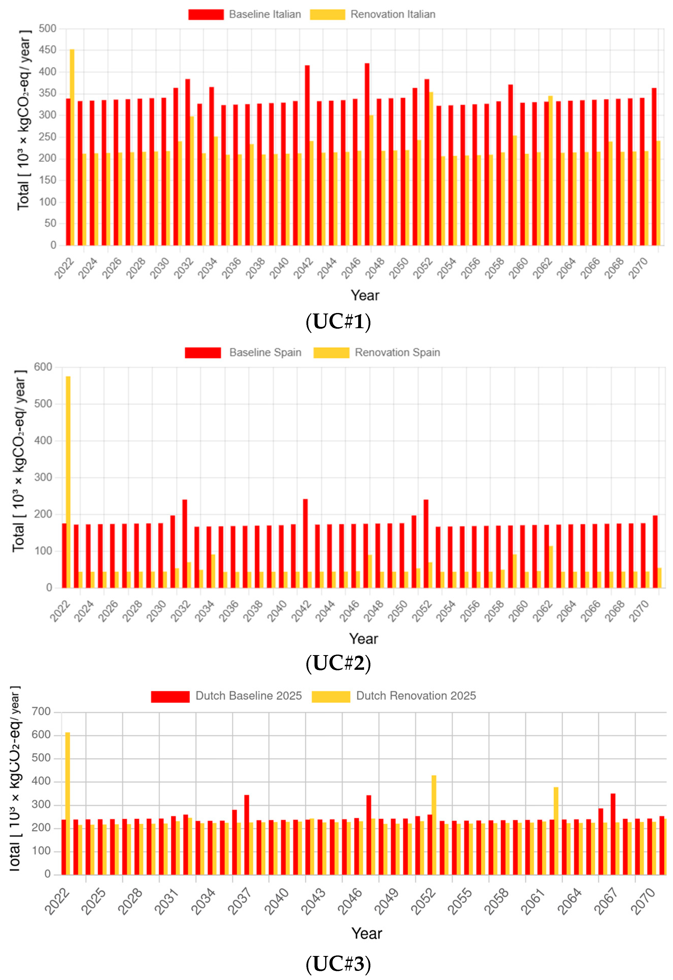 Energies 18 03736 g005