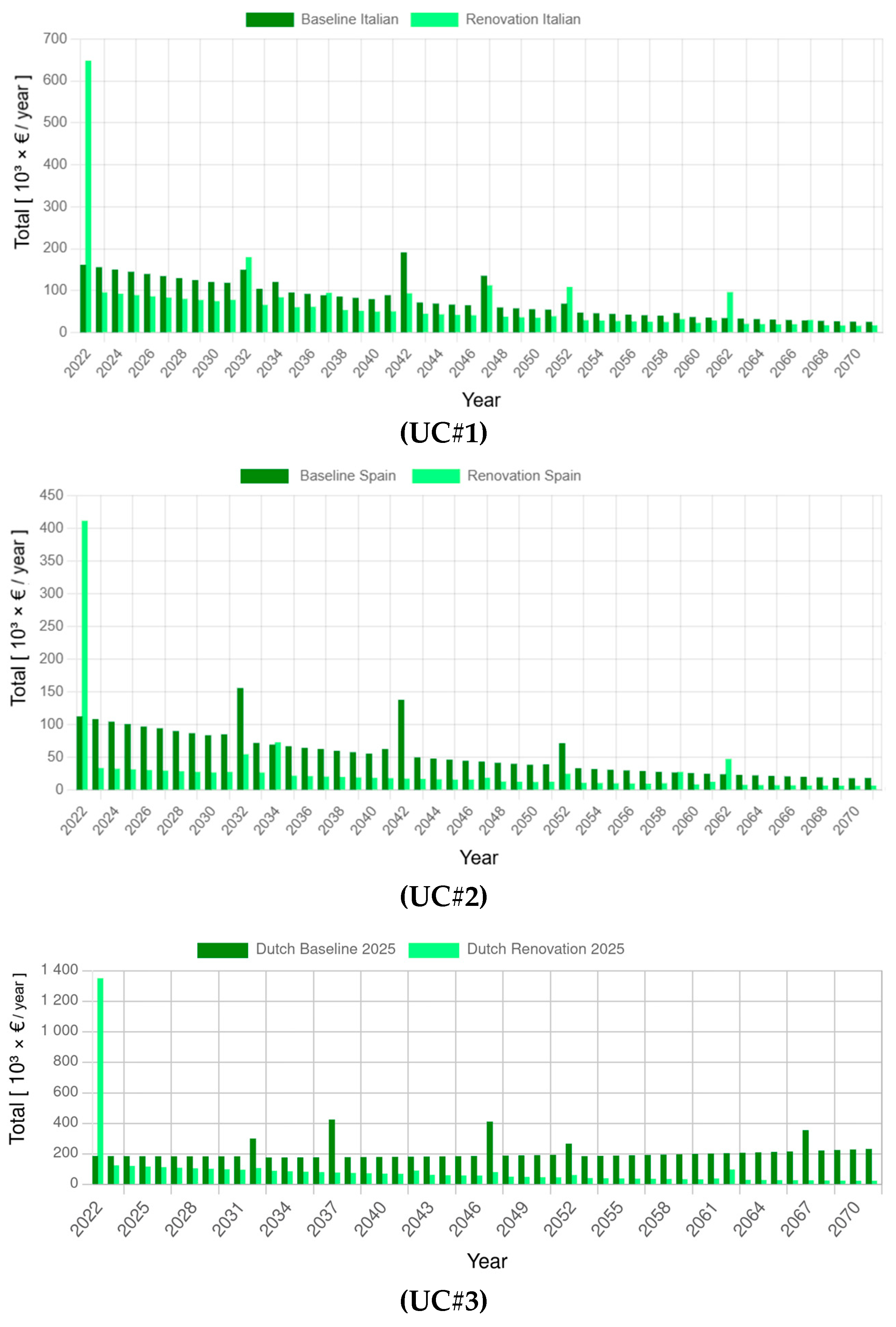 Energies 18 03736 g006