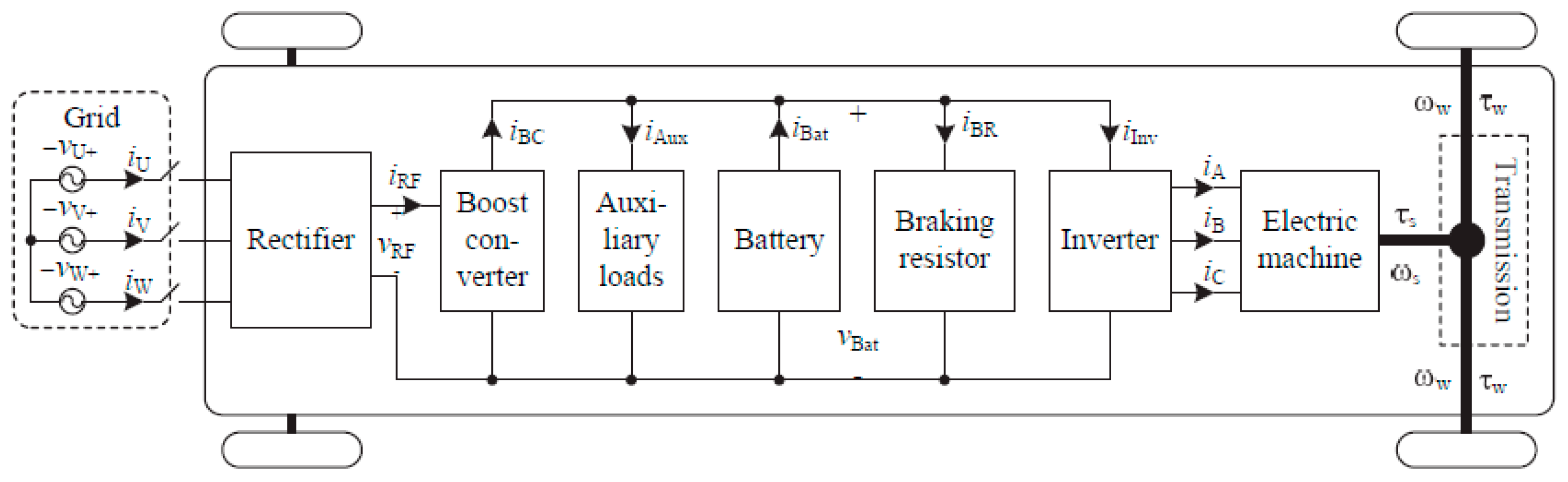 Energies 18 03737 g002
