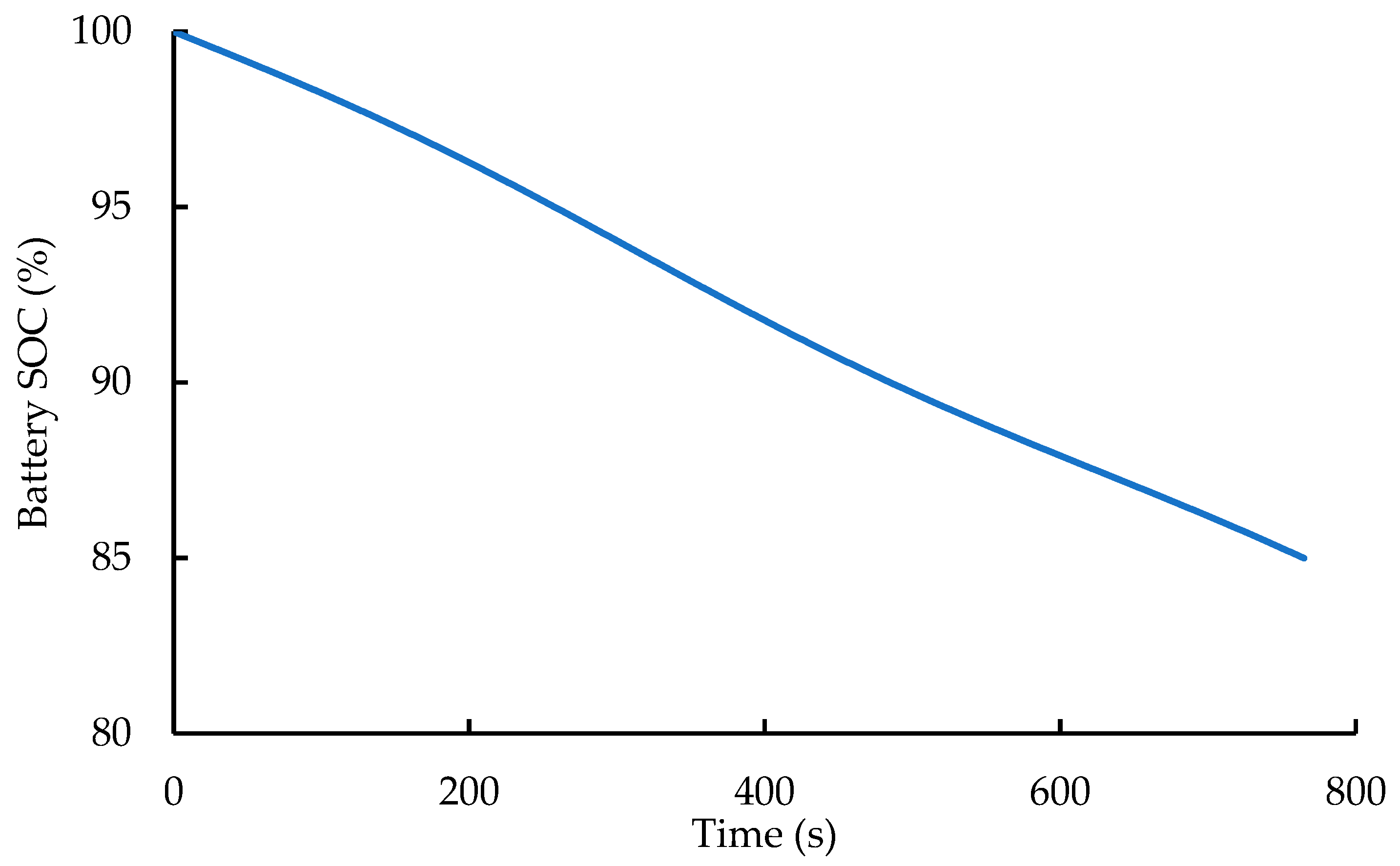 Energies 18 03737 g010