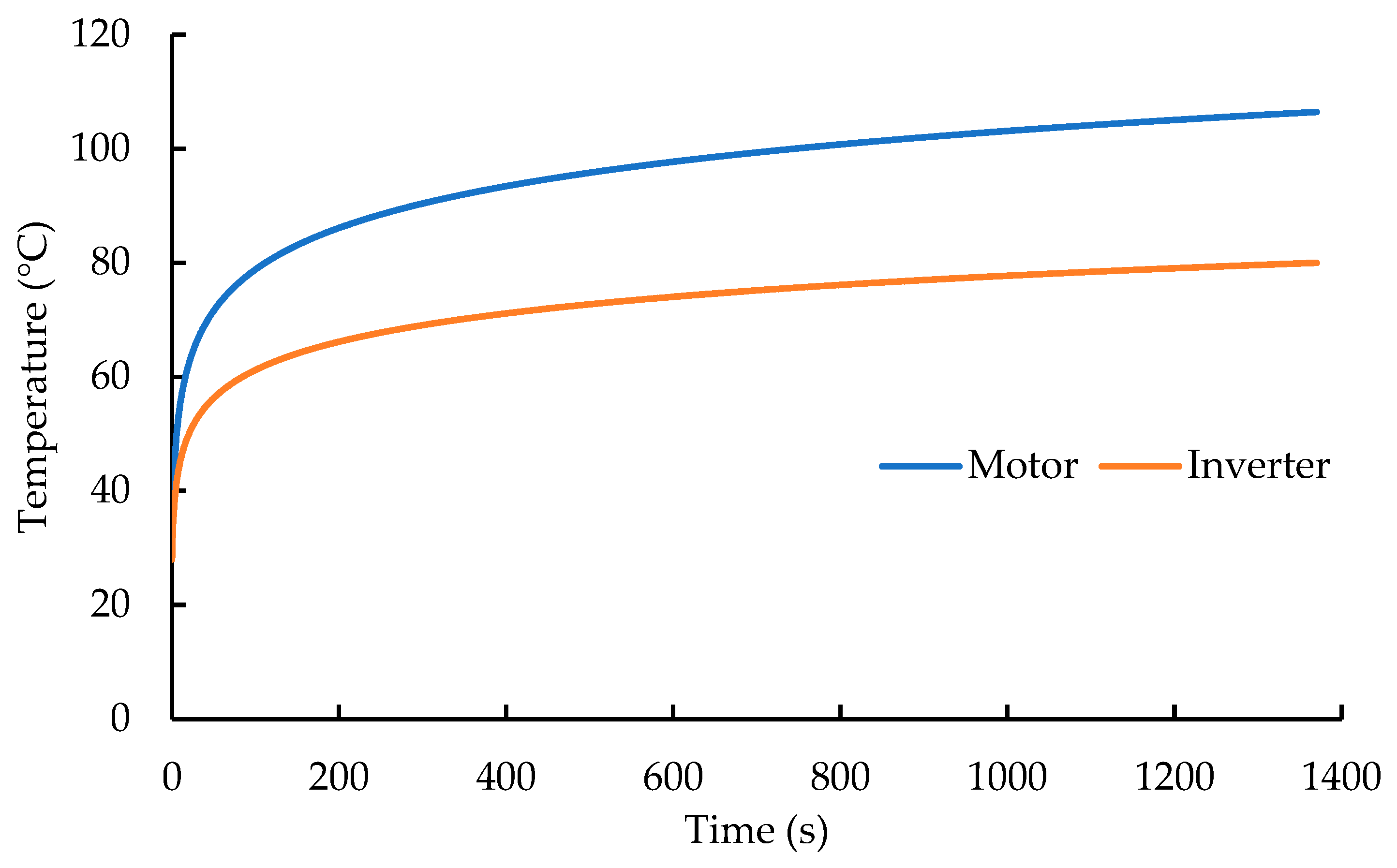 Energies 18 03737 g015
