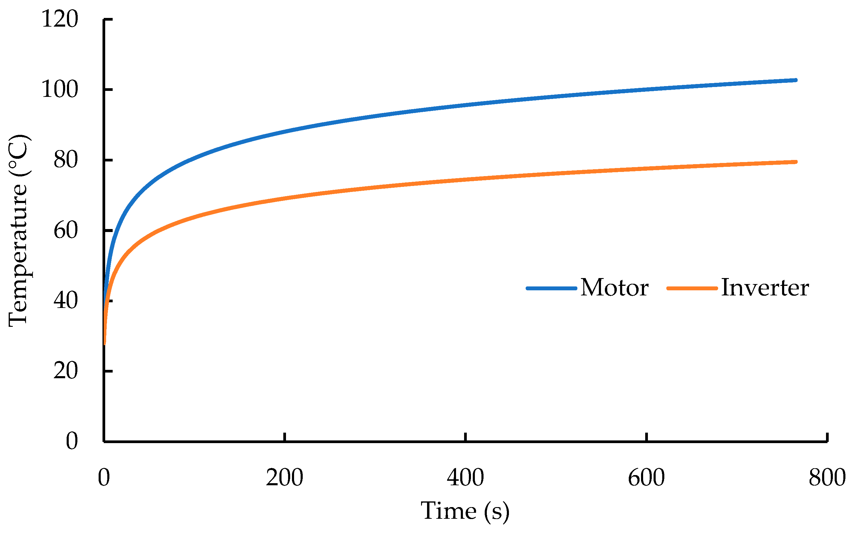 Energies 18 03737 g016