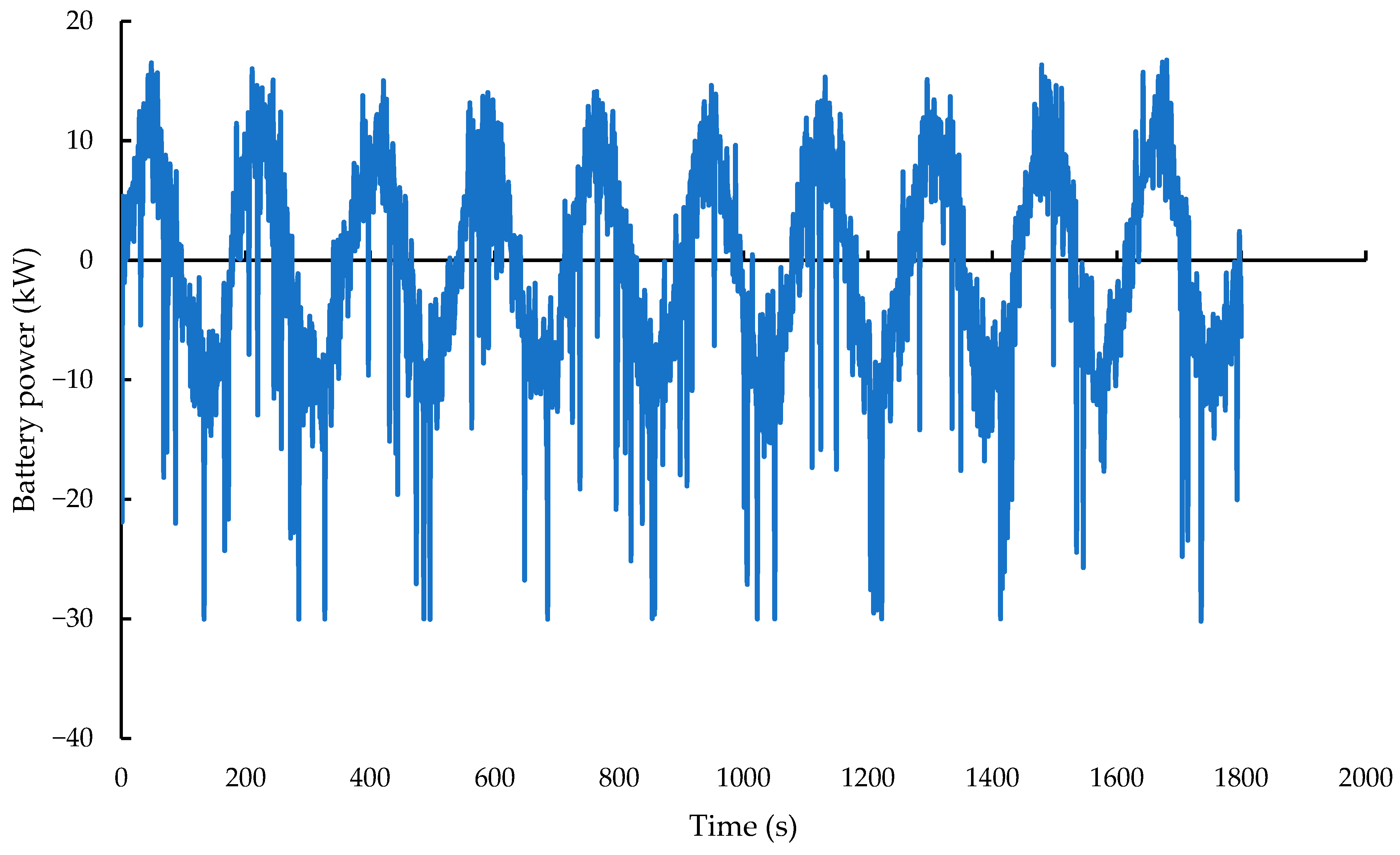 Energies 18 03737 g019